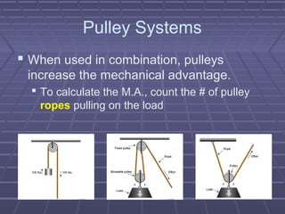 Pulley Systems
 When used in combination, pulleys
increase the mechanical advantage.
 To calculate the M.A., count the # of pulley
ropes pulling on the load
 