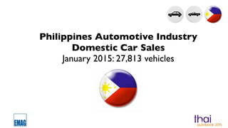 Philippines Automotive Industry
Domestic Car Sales
January 2015: 27,813 vehicles
 