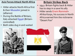 Axis Forces Attack North Africa
• Hitler attacks North Africa first
& then Mussolini joined in
(alliance)
• During the Battle of Britain,
Italy attacked Egypt (Britain-
controlled)
• Both sides dug in and waited
Britain Strikes Back
• 1941: Britain fights back & Hitler
has to step in a save his ally
• Hitler sends Erwin Rommel=
Afrika Korps, his success in North
Africa earned him the nickname
“Desert Fox”
 