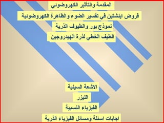 الفيزياء الذرية اجابات اسئلة ومسائل الفيزياء الذرية المقدمة والتأثير الكهروضوئي فروض اينشتين في تفسير الضوء والظاهرة الكهروضوئية نموذج بور والطيوف الذرية الطيف الخطي لذرة الهيدروجين الاشعة السينية الليزر الفيزياء النسبية 