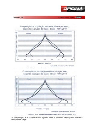 Questão 32                                           CURSO E COLÉGIO




A interpretação e a correlação das figuras sobre a dinâmica demográfica brasileira
demonstram um(a)
 
