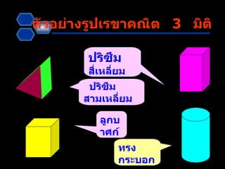 ตัวอย่างรูปเรขาคณิต  3  มิติ ปริซึมสามเหลี่ยม ปริซึม สี่เหลี่ยม ทรงกระบอก ลูกบาศก์ 