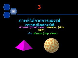 ภาพที่ได้จากการมองรูปเรขาคณิตสามมิติ 3 ด้านหน้า  ( front  view )   ด้านข้าง  (side  view )   หรือ  ด้านบน  ( top  view ) 