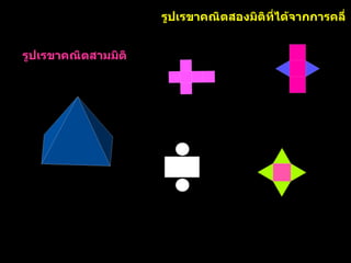 รูปเรขาคณิตสามมิติ รูปเรขาคณิตสองมิติที่ได้จากการคลี่ 