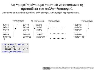 Να γραφεί πρόγραμμα το οποίο να εκτυπώνει τη
              προπαίδεια του πολλαπλασιασμού.
Στην ουσία θα πρέπει να εμφανίσω στην οθόνη όλες τις πράξεις της προπαίδειας:


            10 επαναλήψεις          10 επαναλήψεις   10 επαναλήψεις                                                       10 επαναλήψεις

1x1=1                   2x1=2            3x1=3                                                            10x1=10
1x2=2
1x3=3
                        2x2=4
                        2x3=6
                                         3x2=6
                                         3x3=9
                                                       ............                                       10x2=20
                                                                                                          10x3=30
.........
1x9=9
                        .........
                        2x9=18
                                         .........
                                         3x9=27
                                                       ............                                       .........
                                                                                                          10x9=90
1x10=10                 2x10=20          3x10=30
                                                       ............                                       10x10=100


ΓΙΑ Β ΑΠΟ 1 ΜΕΧΡΙ 10
  Γ <- 1*Β
  ΓΡΑΨΕ '1x',Β,'=',Γ
ΤΕΛΟΣ_ΕΠΑΝΑΛΗΨΗΣ




                                                        Σημειώσεις για το μάθημα ΑΕΠΠ της Γ Λυκείου από τον δημιουργό Αρβανιτάκη Γιάννη διατίθεται με την
                                                       άδεια Creative Commons Αναφορά Δημιουργού - Μη Εμπορική Χρήση - Παρόμοια Διανομή 3.0 Ελλάδα .
 