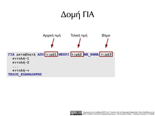 Δομή ΓΙΑ

                Αρχική τιμή     Τελική τιμή                     Βήμα




ΓΙΑ μεταβλητή ΑΠΟ τιμή1 ΜΕΧΡΙ τιμή2 ΜΕ_ΒΗΜΑ τιμή3
  εντολή-1
  εντολή-2
  ...
  εντολή-ν
ΤΕΛΟΣ_ΕΠΑΝΑΛΗΨΗΣ




                                        Σημειώσεις για το μάθημα ΑΕΠΠ της Γ Λυκείου από τον δημιουργό Αρβανιτάκη Γιάννη διατίθεται με την
                                       άδεια Creative Commons Αναφορά Δημιουργού - Μη Εμπορική Χρήση - Παρόμοια Διανομή 3.0 Ελλάδα .
 