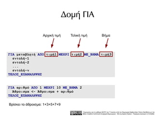 Δομή ΓΙΑ

                   Αρχική τιμή     Τελική τιμή                     Βήμα




ΓΙΑ μεταβλητή ΑΠΟ τιμή1 ΜΕΧΡΙ τιμή2 ΜΕ_ΒΗΜΑ τιμή3
  εντολή-1
  εντολή-2
  ...
  εντολή-ν
ΤΕΛΟΣ_ΕΠΑΝΑΛΗΨΗΣ


ΓΙΑ αριθμό ΑΠΟ 1 ΜΕΧΡΙ 10 ΜΕ_ΒΗΜΑ 2
  Άθροισμα <- Άθροισμα + αριθμό
ΤΕΛΟΣ_ΕΠΑΝΑΛΗΨΗΣ

Βρίσκει το άθροισμα: 1+3+5+7+9

                                           Σημειώσεις για το μάθημα ΑΕΠΠ της Γ Λυκείου από τον δημιουργό Αρβανιτάκη Γιάννη διατίθεται με την
                                          άδεια Creative Commons Αναφορά Δημιουργού - Μη Εμπορική Χρήση - Παρόμοια Διανομή 3.0 Ελλάδα .
 