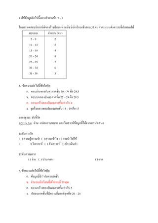 จงใช้ข้อมูลต่อไปนี้ตอบคาถามข้อ 5 – 6
ในการทดสอบวิชาสถิติของโรงเรียนแห่งหนึ่ง มีนักเรียนเข้าสอบ 35 คนทาคะแนนดังตารางที่กาหนดให้
คะแนน จานวน (คน)
5 – 9
10 – 14
15 – 19
20 – 24
25 – 29
30 – 34
35 - 39
2
5
4
8
7
6
3
5. ข้อความต่อไปนี้ข้อใดผิด
ก. ขอบล่างของอันตรภาคชั้น 30 – 34 คือ 29.5
ข. ขอบบนของอันตรภาคชั้น 25 – 29 คือ 29.5
ค. ความกว้างของอันตรภาคชั้นเท่ากับ 4
ง. จุดกึ่งกลางของอันตรภาคชั้น 15 – 19 คือ 17
มาตรฐาน / ตัวชี้วัด
ค 5.1 ม.3/4 อ่าน แปลความหมาย และวิเคราะห์ข้อมูลที่ได้จากการนาเสนอ
ระดับการวัด
( ) ความรู้ความจา ( ) ความเข้าใจ ( ) การนาไปใช้
( /) วิเคราะห์ ( ) สังเคราะห์ ( ) ประเมินค่า
ระดับความยาก
( ) ง่าย ( ) ปานกลาง ( ) ยาก
6. ข้อความต่อไปนี้ข้อใดผิด
ก. ข้อมูลนี้มี 7 อันตรภาคชั้น
ข. จานวนนักเรียนที่เข้าสอบมี 39 คน
ค. ความกว้างของอันตรภาคชั้นเท่ากับ 5
ง. อันตรภาคชั้นที่มีความถี่มากที่สุดคือ 20 – 24
 