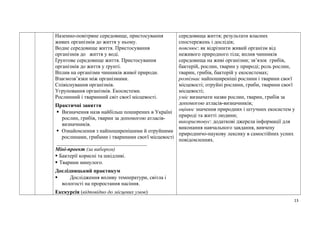 Наземно-повітряне середовище, пристосування
живих організмів до життя у ньому.
Водне середовище життя. Пристосування
організмів до життя у воді.
Ґрунтове середовище життя. Пристосування
організмів до життя у ґрунті.
Вплив на організми чинників живої природи.
Взаємозв’язки між організмами.
Співіснування організмів.
Угруповання організмів. Екосистеми.
Рослинний і тваринний світ своєї місцевості.
Практичні заняття
 Визначення назв найбільш поширених в Україні
рослин, грибів, тварин за допомогою атласів-
визначників.
 Ознайомлення з найпоширенішими й отруйними
рослинами, грибами і тваринами своєї місцевості
__________________________________
Міні-проект (за вибором)
 Бактерії корисні та шкідливі.
 Тварини минулого.
Дослідницький практикум
 Дослідження впливу температури, світла і
вологості на проростання насіння.
Екскурсія (відповідно до місцевих умов)
середовища життя; результати власних
спостережень і дослідів;
пояснює: як відрізнити живий організм від
неживого природного тіла; вплив чинників
середовища на живі організми; зв’язок грибів,
бактерій, рослин, тварин у природі; роль рослин,
тварин, грибів, бактерій у екосистемах;
розпізнає найпоширеніші рослини і тварини своєї
місцевості; отруйні рослини, гриби, тварини своєї
місцевості;
уміє визначати назви рослин, тварин, грибів за
допомогою атласів-визначників;
оцінює значення природних і штучних екосистем у
природі та житті людини;
використовує: додаткові джерела інформації для
виконання навчального завдання, вивчену
природничо-наукову лексику в самостійних усних
повідомленнях.
13
 
