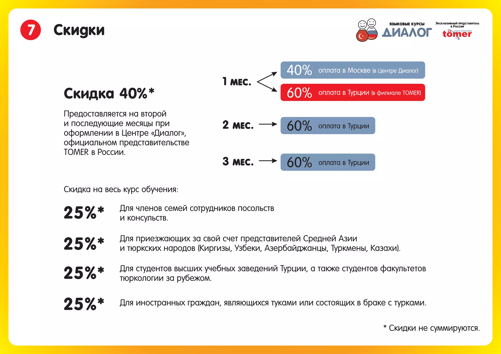 Обучение в Турции