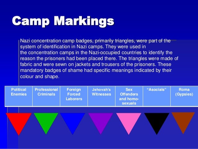 32.3 the holocaust new slides