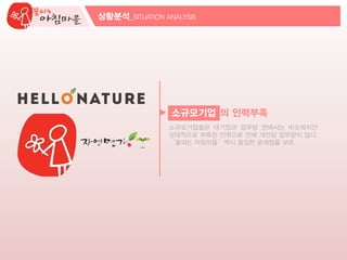 소규모기업 의 인력부족
소규모기업들은 대기업과 업무량 면에서는 비슷하지만
상대적으로 부족한 인력으로 인해 개인당 업무량이 많다.
‘꽃피는 아침마을’역시 동일한 문제점을 보유.
상황분석_SITUATION ANALYSIS
 
