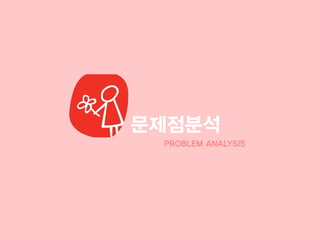 문제점분석
PROBLEM ANALYSIS
 