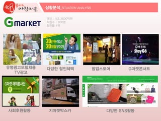 상황분석_SITUATION ANALYSIS
규모 : 5조 8000억원
직원수 : 600명
점유율 1위
유명광고모델채용
TV광고
다양한 할인혜택 팝업스토어 G마켓콘서트
사회후원활동 지마켓박스카 다양한 SNS활동
 