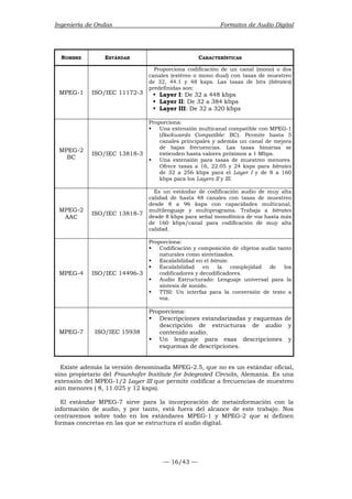 Ingeniería de Ondas Formatos de Audio Digital 
NOMBRE ESTÁNDAR CARACTERÍSTICAS 
— 16/43 — 
MPEG-1 ISO/IEC 11172-3 
Proporciona codificación de un canal (mono) o dos 
canales (estéreo o mono dual) con tasas de muestreo 
de 32, 44.1 y 48 ksps. Las tasas de bits (bitrates) 
predefinidas son: 
ƒ Layer I: De 32 a 448 kbps 
ƒ Layer II: De 32 a 384 kbps 
ƒ Layer III: De 32 a 320 kbps 
MPEG-2 
BC ISO/IEC 13818-3 
Proporciona: 
ƒ Una extensión multicanal compatible con MPEG-1 
(Backwards Compatible: BC). Permite hasta 5 
canales principales y además un canal de mejora 
de bajas frecuencias. Las tasas binarias se 
extienden hasta valores próximos a 1 Mbps. 
ƒ Una extensión para tasas de muestreo menores. 
Ofrece tasas a 16, 22.05 y 24 ksps para bitrates 
de 32 a 256 kbps para el Layer I y de 8 a 160 
kbps para los Layers II y III. 
MPEG-2 
AAC ISO/IEC 13818-7 
Es un estándar de codificación audio de muy alta 
calidad de hasta 48 canales con tasas de muestreo 
desde 8 a 96 ksps con capacidades multicanal, 
multilenguaje y multiprograma. Trabaja a bitrates 
desde 8 kbps para señal monofónica de voz hasta más 
de 160 kbps/canal para codificación de muy alta 
calidad. 
MPEG-4 ISO/IEC 14496-3 
Proporciona: 
ƒ Codificación y composición de objetos audio tanto 
naturales como sintetizados. 
ƒ Escalabilidad en el bitrate. 
ƒ Escalabilidad en la complejidad de los 
codificadores y decodificadores. 
ƒ Audio Estructurado: Lenguaje universal para la 
síntesis de sonido. 
ƒ TTSI: Un interfaz para la conversión de texto a 
voz. 
MPEG-7 ISO/IEC 15938 
Proporciona: 
ƒ Descripciones estandarizadas y esquemas de 
descripción de estructuras de audio y 
contenido audio. 
ƒ Un lenguaje para esas descripciones y 
esquemas de descripciones. 
Existe además la versión denominada MPEG-2.5, que no es un estándar oficial, 
sino propietario del Fraunhofer Institute for Integrated Circuits, Alemania. Es una 
extensión del MPEG-1/2 Layer III que permite codificar a frecuencias de muestreo 
aún menores ( 8, 11.025 y 12 ksps). 
El estándar MPEG-7 sirve para la incorporación de metainformación con la 
información de audio, y por tanto, está fuera del alcance de este trabajo. Nos 
centraremos sobre todo en los estándares MPEG-1 y MPEG-2 que sí definen 
formas concretas en las que se estructura el audio digital. 
 