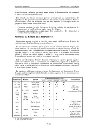 Ingeniería de Ondas Formatos de Audio Digital 
situación actual en la que hay unos pocos usados de forma masiva, mientras que 
el resto tienen usos muy reducidos. 
Los formatos de fichero no tienen por qué coincidir con las características del 
reproductor. En general un mismo formato de fichero permite contener diversas 
codificaciones, tasas de muestreo, etc. En este sentido se distingue entre dos 
grupos de formatos de ficheros de audio: 
ƒ Formatos autodescriptivos: Contienen de forma explícita los parámetros del 
dispositivo y la codificación en algún punto del fichero. 
ƒ Formatos sin cabecera o tipo raw: Los parámetros del dispositivo y 
— 7/43 — 
codificación empleada son fijos. 
Formatos de fichero autodescriptivos 
Como tales, suelen permitir la elección entre varias codificaciones, de entre las 
cuales se especifica la utilizada en una cabecera. 
La cabecera suele comenzar por lo que se conoce como un número mágico, que 
no es más que un valor fijo que permite identificar el fichero como un fichero del 
formato buscado. Esta cabecera suele contener la tasa de muestreo, el número de 
bits por muestra, si las muestras tienen signo o no, si se colocan little-endian 
(último el LSB) o big-endian (último el MSB), … y otro tipo de información como 
descripción del sonido que contiene o notas de copyright. 
Existe un subconjunto de estos ficheros formados por aquellos que en lugar de 
tener una cabecera con la información de codificación, organizan el fichero en 
bloques de datos y bloques de información de codificación, intercalando unos y 
otros. Estos ficheros permiten la utilización de diversas codificaciones de datos a 
lo largo de un mismo fichero. 
La siguiente tabla muestra una relación de algunos de los formatos de fichero 
de audio autodescriptivos más habituales e indica algunos de los parámetros que 
permiten modificar. 
PARÁMETROS MODIFICABLES EXTENSIÓN NOMBRE ORIGEN Tasa Canales Codific Otra info COMENTARIOS 
.au, .snd NeXT, SUN    (1) 
.aif, .aiff AIFF Apple, SGI   (2)  
.aif, .aiff AIFC Apple, SGI   (2)  AIFF con 
compresión 
.iff IFF/8SVX AMIGA    Info. de 
instrumento, 8 bits 
.mp2, 
.mp3 MPEG MPEG    
.ra Real 
Audio 
Real 
Networks    
.sf IRCAM     
.smp Turtle Beach 16 bits/1 canal, 
bucles 
.voc SoundBlaster  
8 bits/1canal, 
puede detectar el 
silencio 
.wav WAVE Microsoft   (2)  
.wve Psion 8k sps, 1 canal, 
ley-A, 8 bits 
(ninguna) HCOM Mac  8 bits/1 canal, 
comp. Huffman 
(1) Una cadena de información 
(2) Sólo longitud de muestra 
 
