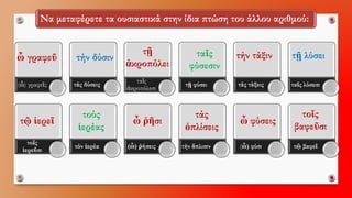 Να μεταφέρετε τα ουσιαστικά στην ίδια πτώση του άλλου αριθμού: 
(ὦ) γραφεῖς 
τάςδύσεις 
ταῖςἀκροπόλεσι 
τῇφύσει 
τάςτάξεις 
ταῖςλύσεσι 
τοῖςἱερεῦσι 
τόνἱερέα 
(ὦ) ῥήσεις 
τήνὅπλισιν 
(ὦ) φύσι 
τῷβαφεῖ 
ὦγραφεῦ 
τήνδύσιν 
τῇ 
ἀκροπόλει 
ταῖς 
φύσεσιν 
τήντάξιν 
τῇλύσει 
τῷἱερεῖ 
τούς 
ἱερέας 
ὦῥῆσι 
τάς 
ὁπλίσεις 
ὦφύσεις 
τοῖς 
βαφεῦσι  