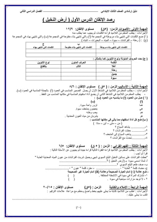‫الدراس‬ ‫الفصل‬ ً‫االبتدائ‬ ‫الثالث‬ ‫الصف‬ ‫إرشادي‬ ‫دلٌل‬ً‫الثان‬ ً
(11)
‫رصد‬‫اإلتقان‬) ‫النخٌل‬ ‫أرض‬ ( ‫األول‬ ‫الدرس‬
‫:األصوات‬ ‫األولى‬ ‫المهمة‬:‫الزمن‬(5)‫ق‬‫مستوى‬:‫اإلتقان‬9/12
‫اإلجراءات‬‫التال‬ ‫من‬ ‫المعلم‬ ‫ٌطلب‬ :‫منه‬ ‫ٌطلب‬ ‫عما‬ ‫ٌجٌب‬ ‫ثم‬ ‫الكلمات‬ ‫قراءة‬ ‫مٌذ‬
(‫أ‬)‫المجموعة‬ ً‫ف‬ ‫بهاء‬ ً‫تنته‬ ً‫والت‬ )‫(ب‬ ‫المجموعة‬ ً‫ف‬ ‫مفتوحة‬ ‫بتاء‬ ً‫تنته‬ ً‫والت‬ )‫(أ‬ ‫المجموعة‬ ً‫ف‬ ‫مربوطة‬ ‫بتاء‬ ً‫تنته‬ ً‫الت‬ ‫الكلمات‬ ‫ضع‬
)‫(ج‬:‫رحلة‬ (–‫الفراشات‬–‫سٌوة‬–‫المٌاه‬–‫البحٌرات‬–) ‫انتباه‬
‫ج‬
‫بهاء‬ ً‫تنته‬ ً‫الت‬ ‫الكلمات‬
‫ب‬
‫مفتوحة‬ ‫بتاء‬ ً‫تنته‬ ً‫الت‬ ‫الكلمات‬
‫أ‬
‫مربوطة‬ ‫بتاء‬ ً‫تنته‬ ً‫الت‬ ‫الكلمات‬
: ‫بالمثال‬ ‫كما‬ ‫التنوٌن‬ ‫ونوع‬ ‫المنونة‬ ‫الحروف‬ ‫حدد‬ )‫ج‬ (
‫التنوٌن‬ ‫نوع‬ ‫المنون‬ ‫الحرف‬ ‫الكلمة‬
‫بالفتح‬ ‫ال‬‫الم‬ ‫ًال‬‫ه‬‫أ‬
ٍ ‫رحلة‬
ٌ ‫جمٌل‬
ً‫ة‬‫سٌو‬
‫األسالٌب‬ : ‫الثانٌة‬ ‫المهمة‬: ‫الزمن‬(5) ‫ق‬‫مست‬‫وى‬‫اإلتقان‬:6/8
‫اإلجراءات‬:-‫التالمٌذ‬ ‫من‬ ‫المعلم‬ ‫ٌطلب‬ً‫ف‬‫النشاط‬‫األول‬‫ٌصل‬ ‫أن‬‫المناسب‬ ‫الضمٌر‬)‫(أ‬ ‫العمود‬ ً‫ف‬‫ب‬‫المناسبة‬ ‫الجملة‬.)‫(ب‬ ‫العمود‬ ً‫ف‬
-‫التالمٌذ‬ ‫من‬ ‫المعلم‬ ‫ٌطلب‬ً‫ف‬‫النشاط‬. ‫النقط‬ ‫من‬ ‫المناسب‬ ‫مكانها‬ ً‫ف‬ ‫المناسبة‬ ‫استفهام‬ ‫أداة‬ ‫ٌضع‬ ‫أن‬ ً‫الثان‬
) ‫أ‬ (‫العم‬ ‫من‬ ‫صل‬)‫(ب‬ ‫العمود‬ ‫من‬ ‫ٌناسبه‬ ‫ما‬ )‫(أ‬ ‫ود‬:
(‫أ‬))‫(ب‬
. ‫سٌوة‬ ‫واحة‬ ‫تزور‬ ‫هما‬
.‫سٌوة‬ ‫بمتحف‬ ‫ٌعجبون‬ ً‫ه‬
‫هم‬‫وطنه‬ ‫ٌحب‬
. ‫المعدنٌة‬ ‫العٌون‬ ‫مٌاه‬ ‫من‬ ‫ٌشربان‬ ‫هو‬
‫ضع‬ )‫ب‬ (‫مكانها‬ ً‫ف‬ ً‫ٌأت‬ ‫مما‬ ‫استفهام‬ ‫أداة‬ ‫كل‬: ‫المناسب‬
(‫من‬–‫متى‬–‫أٌن‬–‫ماذا‬)
1-................‫السٌاح‬ ‫ٌشاهد‬‫؟‬
2-...............‫؟‬ ‫الفراشات‬ ‫حطت‬
3-................‫؟‬ ‫المتحف‬ ‫إلى‬ ‫السٌاح‬ ‫ٌذهب‬
4-...............‫؟‬ ‫الفراشات‬ ‫مع‬ ‫تحدث‬
‫المهمة‬‫الفهم‬ : ‫الثالثة‬ً‫القرائ‬: ‫الزمن‬ :(5)‫ق‬‫مستوى‬:‫اإلتقان‬5/6
‫اإلجراءات‬ٌ‫ج‬ ‫قراءة‬ ‫التالٌة‬ ‫الفقرة‬ ‫قراءة‬ ‫التالمٌذ‬ ‫من‬ ‫المعلم‬ ‫ٌطلب‬ :‫ٌجٌبو‬ ‫ثم‬ ‫دة‬‫ن‬‫التالٌة‬ ‫األسئلة‬ ‫عن‬:
: ‫أجب‬ ‫ثم‬ ‫اقرأ‬
" ‫العذبة‬ ‫المعدنٌة‬ ‫المٌاه‬ ‫عٌون‬ ‫من‬ ‫الفراشات‬ ‫شربت‬ ‫وجمٌل‬ ً‫شه‬ ‫السٌوي‬ ‫البلح‬ ‫النخٌل‬ ‫بساتٌن‬ ‫على‬ ‫الفراشات‬ ‫"حطت‬
‫أ‬-) ‫النخٌل‬ ‫(أرض‬ ‫بـ‬ ‫سٌوة‬ ‫تسمى‬ ‫لماذا‬‫؟‬......................................................
‫ب‬-‫ال‬ ‫طعم‬ ‫صف‬‫السٌوي‬ ‫بلح‬‫؟‬..................................................................
‫ج‬-‫كلمة‬ ‫مضاد‬"‫العذبة‬"1...........................–‫كلمة‬ ‫مفرد‬"‫عٌون‬"1...........................
‫د‬-( ‫عالمة‬ ‫ضع‬√( ‫وعالمة‬ ‫الصحٌحة‬ ‫العبارة‬ ‫أمام‬ )X‫الصحٌحة‬ ‫غٌر‬ ‫العبارة‬ ‫أمام‬ )
1-. ‫المختلفة‬ ‫األنشطة‬ ً‫ف‬ ‫سٌوة‬ ً‫ف‬ ‫المرأة‬ ‫تشارك‬()
2-ً‫ف‬ ‫سٌاحٌة‬ ‫مزارات‬ ‫توجد‬ ‫ال‬. ‫سٌوة‬()
‫اإلمالء‬ : ‫الرابعة‬ ‫المهمة‬‫والكتابة‬: ‫الزمن‬(5)‫ق‬‫مستوى‬‫اإلتقان‬:15/22
‫اإل‬‫جراءات‬:‫الترقٌم‬ ‫عالمات‬ ‫مراعاة‬ ‫مع‬ ‫ومنظم‬ ‫واضح‬ ‫بخط‬ ‫علٌهم‬ ‫ٌملى‬ ‫ما‬ ‫كتابة‬ ‫التالمٌذ‬ ‫من‬ ‫اطلب‬:
: ‫علٌك‬ ‫ٌملى‬ ‫ما‬ ‫اكتب‬
..........................................................................................................................................................
 