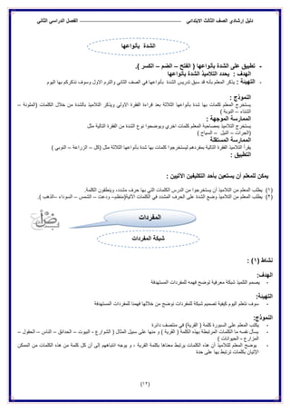 ‫الدراس‬ ‫الفصل‬ ً‫االبتدائ‬ ‫الثالث‬ ‫الصف‬ ‫إرشادي‬ ‫دلٌل‬ً‫الثان‬ ً
(12)
-‫الفتح‬ ( ‫بأنواعها‬ ‫الشدة‬ ‫على‬ ‫تطبٌق‬–‫الضم‬–.) ‫الكسر‬
‫بأنواعها‬ ‫الشدة‬ ‫التالمٌذ‬ ‫ٌحدد‬ : ‫الهدف‬
-: ‫التهٌئة‬‫ا‬ ً‫ف‬ ‫بأنواعها‬ ‫الشدة‬ ‫تدرٌس‬ ‫سبق‬ ‫قد‬ ‫بأنه‬ ‫المعلم‬ ‫ٌذكر‬‫الٌوم‬ ‫بها‬ ‫نذكركم‬ ‫وسوف‬ ‫االول‬ ‫والترم‬ ً‫الثان‬ ‫لصف‬
: ‫النموذج‬
‫(الملونة‬ ‫الكلمات‬ ‫خالل‬ ‫من‬ ‫بالشدة‬ ‫التالمٌذ‬ ‫وٌذكر‬ ً‫االول‬ ‫الفقرة‬ ‫قراءة‬ ‫بعد‬ ‫الثالثة‬ ‫بأنواعها‬ ‫شدة‬ ‫بها‬ ‫كلمات‬ ‫المعلم‬ ‫ٌستخرج‬–
‫الشتاء‬–) ‫النوبة‬
: ‫الموجهة‬ ‫الممارسة‬
‫اخري‬ ‫كلمات‬ ‫المعلم‬ ‫بمصاحبة‬ ‫التالمٌذ‬ ‫ٌستخرج‬‫مثل‬ ‫التالٌة‬ ‫الفقرة‬ ‫من‬ ‫الشدة‬ ‫نوع‬ ‫وٌوضحوا‬
‫(الجرات‬–‫النٌل‬–) ‫السٌاح‬
‫المستقلة‬ ‫الممارسة‬
‫(كل‬ ‫مثل‬ ‫الثالثة‬ ‫بأنواعها‬ ‫شدة‬ ‫بها‬ ‫كلمات‬ ‫لٌستخرجوا‬ ‫بمفردهم‬ ‫التالٌة‬ ‫الفقرة‬ ‫التالمٌذ‬ ‫ٌقرأ‬–‫الزراعة‬–) ً‫النوب‬
: ‫التطبٌق‬
: ‫اآلتٌٌن‬ ‫التكلٌفٌن‬ ‫بأحد‬ ‫ٌستعٌن‬ ‫أن‬ ‫للمعلم‬ ‫ٌمكن‬
(1)‫الكلمة‬ ‫وٌنطقون‬ ،‫مشدد‬ ‫حرف‬ ‫بها‬ ً‫الت‬ ‫الكلمات‬ ‫الدرس‬ ‫من‬ ‫ٌستخرجوا‬ ‫أن‬ ‫التالمٌذ‬ ‫من‬ ‫المعلم‬ ‫ٌطلب‬.
(2)‫اآلتٌة(منظم‬ ‫الكلمات‬ ً‫ف‬ ‫المشدد‬ ‫الحرف‬ ‫على‬ ‫الشدة‬ ‫وضع‬ ‫التالمٌذ‬ ‫من‬ ‫المعلم‬ ‫ٌطلب‬–‫ودعت‬–‫الشمس‬–‫السوداء‬–) ‫الذهب‬.
( ‫نشاط‬1: )
:‫الهدف‬
-‫شبكة‬ ‫التلمٌذ‬ ‫ٌصمم‬‫المستهدفة‬ ‫للمفردات‬ ‫فهمه‬ ‫توضح‬ ‫معرفٌة‬
:‫التهٌئة‬
-‫المستهدفة‬ ‫للمفردات‬ ‫فهمنا‬ ‫خاللها‬ ‫من‬ ‫نوضح‬ ‫للمفردات‬ ‫شبكة‬ ‫تصمٌم‬ ‫كٌفٌة‬ ‫الٌوم‬ ‫نتعلم‬ ‫سوف‬
:‫النموذج‬
-‫ال‬ ( ‫كلمة‬ ‫السبورة‬ ‫على‬ ‫المعلم‬ ‫ٌكتب‬‫قرٌة‬)ً‫ف‬‫دائرة‬ ‫منتصف‬
-‫ال‬ ( ‫الكلمة‬ ‫بهذه‬ ‫المرتبطة‬ ‫الكلمات‬ ‫ما‬ ‫نفسه‬ ‫ٌسأل‬‫قرٌة‬‫الشوارع‬ ( ‫المثال‬ ‫سبٌل‬ ‫على‬ ‫منها‬ ‫و‬ )-‫البٌوت‬–‫الحدائق‬–‫الناس‬–‫ال‬‫حقول‬–
‫المزارع‬-‫الحٌوانات‬)
-‫ال‬ ‫بكلمة‬ ‫معناها‬ ‫ٌرتبط‬ ‫الكلمات‬ ‫هذه‬ ‫أن‬ ‫للتالمٌذ‬ ‫المعلم‬ ‫ٌوضح‬‫قرٌة‬‫الممكن‬ ‫من‬ ‫الكلمات‬ ‫هذه‬ ‫من‬ ‫كلمة‬ ‫كل‬ ‫أن‬ ‫إلى‬ ‫انتباههم‬ ‫ٌوجه‬ ‫و‬ ،
‫حدة‬ ‫على‬ ‫بها‬ ‫ترتبط‬ ‫بكلمات‬ ‫اإلتٌان‬
‫المفردات‬ ‫شبكة‬
‫المفردات‬
‫بأنواعها‬ ‫الشدة‬
 