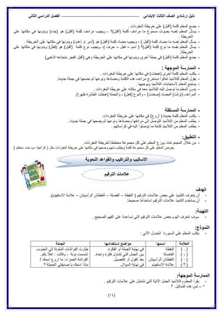 ‫الدراس‬ ‫الفصل‬ ً‫االبتدائ‬ ‫الثالث‬ ‫الصف‬ ‫إرشادي‬ ‫دلٌل‬ً‫الثان‬ ً
(14)
-. ‫المفردات‬ ‫خرٌطة‬ ‫على‬ )‫(أقبل‬ ‫كلمة‬ ‫المعلم‬ ‫ٌضع‬
-‫ٌسأ‬‫على‬ ‫مكانها‬ ً‫ف‬ ‫وٌدونها‬ )‫(جاء‬ ‫هو‬ )‫(أقبل‬ ‫كلمة‬ ‫مرادف‬ ‫وٌجٌب‬ ، ‫(أقبل)؟‬ ‫كلمة‬ ‫مرادف‬ ‫ما‬ ‫مسموع‬ ‫بصوت‬ ‫نفسه‬ ‫المعلم‬ ‫ل‬
. ‫الخرٌطة‬
-. ‫الخرٌطة‬ ‫على‬ ‫مكانها‬ ً‫ف‬ ‫وٌدونها‬ )‫ذهب‬ ‫او‬ ‫(أدبر‬ ‫هو‬ )‫(أقبل‬ ‫كلمة‬ ‫مضاد‬ ‫وٌجٌب‬ ، ) ‫(أقبل‬ ‫كلمة‬ ‫مضاد‬ ‫ما‬ ‫نفسه‬ ‫المعلم‬ ‫ٌسأل‬
-‫كلمة‬ ‫نوع‬ ‫ما‬ ‫نفسه‬ ‫المعلم‬ ‫ٌسأل‬‫اسم‬ ( ‫(أقبل)؟‬–‫فعل‬–‫على‬ ‫مكانها‬ ً‫ف‬ ‫وٌدونها‬ )‫(فعل‬ ‫هو‬ )‫(أقبل‬ ‫كلمة‬ ‫نوع‬ ‫وٌجٌب‬ ،) ‫حرف‬
.‫الخرٌطة‬
-)ً‫الذهب‬ ‫بشعاعه‬ ‫الفجر‬ ‫(أقبل‬ ً‫وه‬ ‫الخرٌطة‬ ‫على‬ ‫مكانها‬ ً‫ف‬ ‫وٌدونها‬ ‫أخرى‬ ‫جملة‬ ً‫ف‬ )‫(أقبل‬ ‫كلمة‬ ‫المعلم‬ ‫ٌضع‬
-: ‫الموجهة‬ ‫الممارسة‬
-‫خر‬ ‫على‬ ‫مكانها‬ ً‫ف‬ )‫(هبطت‬ ‫أخرى‬ ‫كلمة‬ ‫المعلم‬ ‫ٌكتب‬. ‫المفردات‬ ‫ٌطة‬
-.‫جدٌدة‬ ‫جملة‬ ً‫ف‬ ‫نضعها‬ ‫ثم‬ ‫ونوعها‬ ‫ومضادها‬ ‫الكلمة‬ ‫هذه‬ ‫مرادف‬ ‫نستخرج‬ ‫تعالوا‬ ‫للتالمٌذ‬ ‫المعلم‬ ‫ٌقول‬
-. ‫وٌوجهها‬ ‫التالمٌذ‬ ‫الستجابات‬ ‫المعلم‬ ‫ٌستمع‬
-. ‫المفردات‬ ‫خرٌطة‬ ‫على‬ ‫مكانه‬ ً‫ف‬ ‫معه‬ ‫التالمٌذ‬ ‫إلٌه‬ ‫توصل‬ ‫ما‬ ‫المعلم‬ ‫ٌدون‬
-‫والنو‬ ، )‫(صعدت‬ ‫المضاد‬ )‫(نزلت‬ ‫المرادف‬.)‫ظهرا‬ ‫الطائرة‬ ‫(هبطت‬ ‫والجملة‬ ، )‫(فعل‬ ‫ع‬
-‫المستقلة‬ ‫الممارسة‬
-.‫المفردات‬ ‫خرٌطة‬ ‫على‬ ‫مكانها‬ ً‫ف‬ )‫أروع‬ ( ‫جدٌدة‬ ‫كلمة‬ ‫المعلم‬ ‫ٌكتب‬
-. ‫جدٌدة‬ ‫جملة‬ ً‫ف‬ ‫ٌضعها‬ ‫ثم‬ ‫ونوعها‬ ‫ومضادها‬ ‫مرادفها‬ ‫إلى‬ ‫التوصل‬ ‫التالمٌذ‬ ‫من‬ ‫المعلم‬ ‫ٌطلب‬
-‫كراس‬ ً‫ف‬ ‫إلٌه‬ ‫توصلوا‬ ‫ما‬ ‫كتابة‬ ‫التالمٌذ‬ ‫من‬ ‫المعلم‬ ‫ٌطلب‬. ‫اتهم‬
-:‫التطبٌق‬
-.‫المفردات‬ ‫لخرٌطة‬ ‫مخططا‬ ‫مجموعة‬ ‫كل‬ ‫على‬ ‫المعلم‬ ‫ٌوزع‬ ‫المجموعات‬ ‫خالل‬ ‫من‬
‫الزاهٌة‬ ( ‫مثل‬ ‫المفردات‬ ‫خرٌطة‬ ‫على‬ ‫مكانها‬ ً‫ف‬ ‫وضعها‬ ‫منهم‬ ‫وٌطلب‬ ‫كلمة‬ ‫مجموعة‬ ‫كل‬ ‫على‬ ‫المعلم‬ ‫ٌعرض‬–‫ودعت‬-) ‫منظم‬
‫الهدف‬
-‫النقطة‬ ( ‫الترقٌم‬ ‫عالمات‬ ‫بعض‬ ‫على‬ ‫التلمٌذ‬ ‫ٌتعرف‬ ‫أن‬–‫الفصلة‬–‫الرأسٌتان‬ ‫النقطتان‬–.)‫االستفهام‬ ‫عالمة‬
-.‫ا‬ً‫ح‬ٌ‫صح‬ ‫ا‬ً‫م‬‫استخدا‬ ‫الترقٌم‬ ‫عالمات‬ ‫التلمٌذ‬ ‫ٌستخدم‬ ‫أن‬
:‫التهٌئة‬
-. ‫الصحٌح‬ ‫الفهم‬ ‫على‬ ‫تساعدنا‬ ً‫الت‬ ‫الترقٌم‬ ‫عالمات‬ ‫بعض‬ ‫الٌوم‬ ‫نتعرف‬ ‫سوف‬
:‫النموذج‬
-: ً‫اآلت‬ ‫الجدول‬ ‫السبورة‬ ‫على‬ ‫المعلم‬ ‫ٌكتب‬
‫العالمة‬‫اسمها‬‫مواضع‬‫استخدامها‬‫الجملة‬
) . (
) ، (
) : (
) ‫؟‬ (
‫النقطة‬
‫الفاصلة‬
‫الرأسٌتان‬ ‫النقطتان‬
‫االستفهام‬ ‫عالمة‬
.‫الفكرة‬ ‫أو‬ ‫الجملة‬ ‫نهاٌة‬ ً‫ف‬
.‫واحدة‬ ‫فكرة‬ ‫تتناول‬ ً‫الت‬ ‫الجمل‬ ‫بٌن‬
‫التفصٌل‬ ‫أو‬ ‫القول‬ ‫بعد‬
.‫السؤال‬ ‫نهاٌة‬ ً‫ف‬
.‫الجنوب‬ ً‫إل‬ ‫الملونة‬ ‫الفراشات‬ ‫طارت‬
‫بك‬ ‫اهال‬ : ‫وقالت‬ ، ‫نونة‬ ‫ابتسمت‬.‫م‬
! ‫اسمك‬ ‫اروع‬ ‫ما‬ :‫الحمراء‬ ‫الفراشة‬
‫؟‬ ‫الجمٌلة‬ ً‫صدٌقت‬ ‫ٌا‬ ‫اسمك‬ ‫ماذا‬
:‫الموجهة‬ ‫الممارسة‬
-. ‫الترقٌم‬ ‫عالمات‬ ‫على‬ ‫تشتمل‬ ً‫الت‬ ‫اآلتٌة‬ ‫الجمل‬ ‫والتالمٌذ‬ ‫المعلم‬ ‫ٌقرأ‬
1–‫؟‬ ‫التماثٌل‬ ‫هذه‬ ‫لمن‬
‫النحوية‬ ‫والقواعد‬ ‫والتراكيب‬ ‫األساليب‬
‫الترقٌم‬ ‫عالمات‬
 