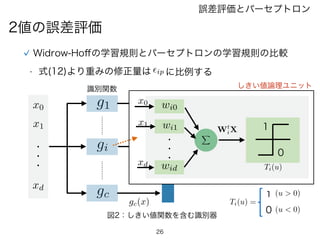 26
2値の誤差評価
誤差評価とパーセプトロン
Widrow-Hoﬀの学習規則とパーセプトロンの学習規則の比較
• 式(12)より重みの修正量は ✏ip に比例する
gc(x)
gi(x)
g1(x)
識別関数
g1
gi
gc
最
大
値
選
択
機
出力
!k
クラス
x0
x1
xd
・・・
wi0
wid
X
・・・
Wt
iX 1
0
Ti(u)
xd
x0
x1 wi1
図2：しきい値関数を含む識別器
1
0
(u > 0)
(u < 0)
Ti(u) =
しきい値論理ユニット
 