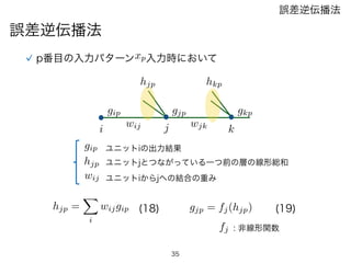 35
ji k
xp
gip
hjp hkp
gjp gkp
wij
誤差逆伝播法
誤差逆伝播法
wjk
p番目の入力パターン 入力時において
ユニットiの出力結果gip
ユニットjとつながっている一つ前の層の線形総和
ユニットiからjへの結合の重み
hjp
wij
hjp =
X
i
wijgip gjp = fj(hjp)(18) (19)
fj : 非線形関数
 