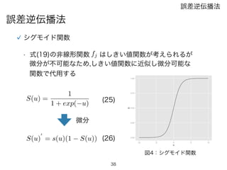 38
誤差逆伝播法
誤差逆伝播法
シグモイド関数
• 式(19)の非線形関数 fj はしきい値関数が考えられるが
微分が不可能なため,しきい値関数に近似し微分可能な
関数で代用する
S(u) =
1
1 + exp( u)
図4：シグモイド関数
(25)
微分
S(u)
0
= s(u)(1 S(u)) (26)
 