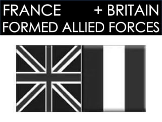 32.1 HITLER`S LIGHTNING WAR