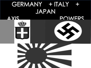32.1 HITLER`S LIGHTNING WAR