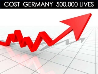 32.1 HITLER`S LIGHTNING WAR