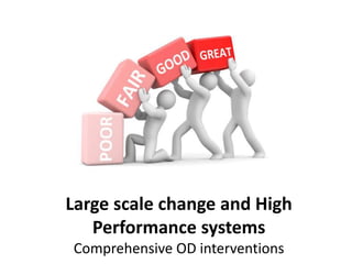Large scale change and High
Performance systems
Comprehensive OD interventions
 