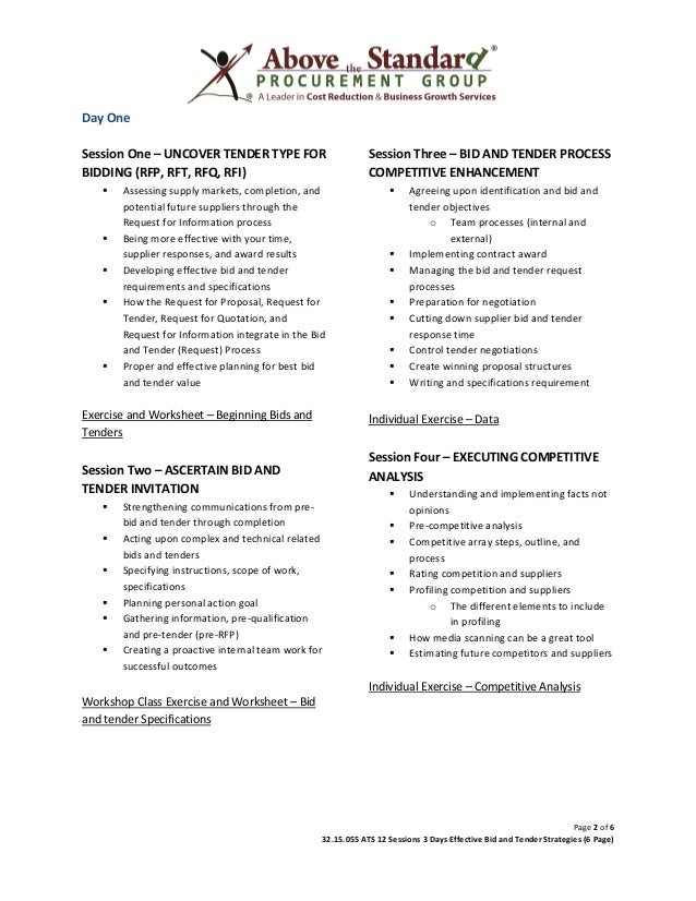 Tendering shares for ipo