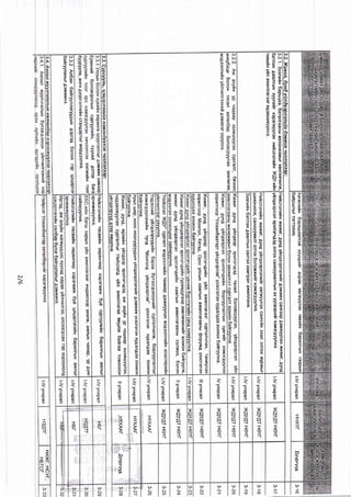 : o
: @
t i
i ( X
: <
i i -il s(
.t -)
i:,=r: +o
. . o
:l =
:i s'
: : +
: { 6
ol (/)l
s( :'-l
Q N ]
: >
o :
X os 0 )
- I
b
g s
X s (
s a
6 E
q)
E
>
o
o
or
o
f
6 : E r H
8 3 i5 ' o o* 0
+ o r i
X a t ' o
c
3 : s ! ,
+ i* N
!i6' t'
: i € >
: i
- x
* : 9 H
l r i . <
:t :l s.
f r -
:i
: t i . <
c i X r o
s ; " ; i
: i l - F
l : 6 R
: i d €
{ a
9 i l
o . I
E o r
x == @
x o- - o
$q sS : J
= . s '- 4 ( r t
= , F 3
: o :
e g = ,x r -
s q
; i $
fi_sEi < H
S S ( -
r X
= g
d ' ;q es -
i 6
v *
€ Eg E
= ( E
- -
(o
t)
x
x
nr
;
o
o,
o(d
b
(.,
o
o
=
x
x
N
q,
5
(u
(J
o
J
A
:
s
o
F
0,
xgt
x
s(
-
o
J
Q
o
x
(t
Xq)
x
=
I
s
s(
o
f
s
S(
i
c,
o
@
s
3
x
o
@
X
o
o(t
J
s
s
o
E
C
o
5
ls)
0)
t
o
A
o
'o
@
v
0)
x:c
0)
'o
Ol
s(
o
!,
. 1
f
=s<
ol
0)
s
-
o)
Y
=
9 3
i x
3 5
X o
< :
< sf S r
o
o
@
s
s(
x
o
E
o
I
o
o
x
G)
-
A
s
! 4 o
F X
:f
f , g! f i
o
g F
x
S D
i ^
9 o r
B<,
I
* ;
3 t^ o
. t9' 0)
= ' { !
S g
o
1 =
2 e
q =
x -
i - x
o l >
s . q
? o< E
= s
6 p
-
o
o
f
{
q
I
5(
:
E
5
s
S(
o
=Y
s
x
o
o
o
X
E
q)
0)
o
x
=
f -
E R
X E
s 5
; a= 6
o ) I
q t s
- S (
t a
o
^ o_J X
i s
X I
3 o
s(
x,.<
Y : S
6 i
a -
ol
{-
:s
sl
o
r
tr
x
A)
x o x
$ €I= 5 S
9 g ' !
< D
: s
o s (( r I
x=,
i
q 0 )
r X
o r i
x ;< q i
4 q0)
g a
c 9
E E
< ; 1
E i
* r
6 g
x s
o . <
: :o q )
I X
g i 5
= X
l : r
d .i'
o
E 1 :
J : [
J r :
P - <
a ::'
B T ;il .fr
r i ;
;, :'
F .IP
sii
S-:5
6 i
o
H.ss =
9 ir s (
o l -
0)
s ( -
.l c,
* ;
I *
P <
x
3
o <
I S (
v <
< @
a 9
{
9 e
5 V
o 5
9 t f f
s s5
- { 5
o o
E :
(t
(t
f
s
s(
ol
a
f,
b
qr
q)
4
r
I
o
s(
x
=-i
'D
a
q)
v
s
:0,
0,
s S
r = '
s o
: =v sl s t
O -
P xx s
J X
i s
^ a
s -
l D
A -
5 D
6 <
x s (
o i d
= :
s =
s ( sr s (
9 xs o
o t
T X
- <
t :
= o
d x
-
s(
-
o
a)
o
o
x
^
=
E *F F .
P 5
T E
E = ,) -
O v
e =5 X
o 5
? i 1
t s D
g E
o F
: <
a = 'x <
o @
o o
{ qx =
3 = '
E t
A Y
x e
< x
f , o
U g
€ i
i €r t s
o a )
= =O Y
= E= 6
! r x
s
xs
-
b
o r x
o o
€ . *
q s
t = ,
6 g '
{ E '
o x
o t r
= o
: J o
:I
o
s(
X
X
s
s(
o
X
x
o
-
7
o
x
6E
5
s(
s
-
C
=s
0)
=
T
h
I
-l
s
or
.--**l
=(n--l
<l
=
i
g
:l
0)
f
s
=
=s
q)
f,
5
s
0)
:
== 5
o)
f
s
qr
:
s
0)
=s
o)
5
s
0)
:
5
s
o,
f
=s
o
s
A)
i::c
aC')
a t J
-l
-'t
.:r
- i <
x
-t
I
X
l a
E T
1 - <
: x
; . >
i >
i
--1
h
y
-l
I
o
--1
D
T
--l
r
Fi
-{
I
o
ff
u
-
I
a
Fr
h
-t
T
--1
E
Fi
-
I
o
-'1
i
I
o
-I
H
E
a
T
o
-1
1-.i
-l
T
o
-1
I
I
X
- l
=
-1
I
_ u
m -'r
--.{-
q 5
-1
'j'..i.if
b
r iF
l t
:
;
, i
(, N
(t
o
(t
(,
C'
N
(,
N
.9)'"
N
{
(,
N N
(,
(,
N)
A
(/)
N
N
@
N
(,
N
(, (,
J'

(,
N
Ot
 