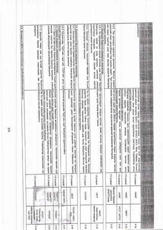 s
X
Y
:o
o
-o
o
x
X
o
o
o
E
s
-o
!
s
x
=
a
0)
SJ
o <
T O
F =
Y s ,
- o
. f
: 9
E I
= -
l o
9 =
o
< :
8 9 '
4 €
_ a
d i
E X! , - <
s(
? r
i Y
c 9
T E6 R
E i
o -
S Es . -
E 9
X I
(Jl
sx
E
€=s
-
I
o
fro
o
x
{X
a
a
b
Ol
0)
5i'
a
q)
E
s
3
s
X
o
€f
E
s
Y
o
x
X
!)
t
a
o
I
o
b
s
s(
o
D
x
o
s(
x
o
o-s
s(a
x
-{
o
o
o
I
5
a
E
s
x
f
o
X
$
A
:tr
-
o
X
@
!,.'Io l
N
(n
0)
q)
E
s(
=L
@
{o
X
o
s
s(
=0)
s
s(
c
v
ol
0)
s(
a
f
x
0)
Y
:l
a
o
x
:
o
!,.)|
e l
o
i
0)
x
g)
s(
I
o
!
o
ol
s
S:(
D)
a
o)
x
x
s
3
s
S(
o
o
o
-
s O
-s,:sF -
€ = ,= ^ ,<. --
S F
- a
b t: sI Y
i ^
9 o r
9 E: d
g x
e i
: ;< s
r p
or
s(
a
0)
X
0)
sI
t
s
=(
:o
x
s
s(
I
(t
s
s(
Fqt
t?
= E
= P
9 d
E :5 i' s
< s(
6 s
i s
< s <
s i -
{
s
s(
s(
5
s
s(
-
o-
o
:Ol
o
E
o
olq)
si(
.1
:
q,
{ l
*l
'ts1
s(
-{
o
=o
o
3
or
s
s(
E
s
o)
x <
' l ( D
{ =
s D ;
o
o
o
s
sr
x
E
o
D
s
o
s
x
s
s(
i
@
x : l
6 E
E F
ts
O o
E O
< E
: < sJ <
x 5
g)
o
=
x
I
OJ
-0)
X
o
3
x@
o
-
Es
sr
-
o
E
:l
x
s
A)
f
-
-
0)
x
s
=
t
x
o
s
s(
X
o
J
s
{
5
a
d
g)
o
o
o,
f
s
a
5
s
-
C
o)
X
c
3
= =
o o
= T
* 0 ,* x
6 -
x
E :
6 =
i x
" , x
: I
f <
3 X
i <
t '
o ) T
= X
+ >
6 s t
o ' r
q 6
g - <
9 v
o =
= s '
^ o
$ =
o X
o
g =
o t
-x F
i q
d E
E €
o s
d a
q d
o J l
o l ;
5 -
{ t
: €
F EI
;o,
=S(
T
c
4
{
x
s(
s
@
t,
q,
s{
Y
=o
x
o
I
{0)
{
-D
sx
o
a
s
F
I
o
fio
x
o
i
x
c
x
s
s(
o
o
:
xs
a
b
oo
T'
s
I
o,
x
s
o
s
S(
ts
s
s(
o,a
{o
o
o
D
x
:o
-o
5
I
4
o,
s
- x Y . '
X = e
a E *
s ( r
: <
I 6
6 -a 9 F
i o
i ' B-
; s
r 0 )
= 6
o r f
€ ' s ,
E xf r
' x
o s< =
B E
= q
s(
x
E
a
s
5i(
oFl
AI
=
c
-
=
o
o
S
0)
:
< l
s(l
@
o
o
o
;o
x
o
i
s
s(
-
0)
s
s(
o
F
s(
x=
0)
I
o
S
s(
x
s
s.
I
o
-o
o)
x
-a
S.
F
-s
sr
ts
s
sr
l
5r
1
:
X
0)
-o
D
x
s
s(
@
X I
< l
o l
o l
ts
0)
Ol
o)
o
I
o
o
x
s
a
s
s
::(
-{l
o l
o l
dl
x
s
s(
x
E
s
s(
I
-
E
f,
s
s(
orts
$ @
s ( o
s 5q o
5
d d- x
! q o
* f
f o
g j- S (
a t -
E =
x 0 )
< E
E x
s s
)<
(t
t:
:i
t=
:f
:s
:sr
S
q)
s
0)
I
o
.'-1
T.
+
o-1
= >
e i =a = ( u
o o X
T : . - I
E g
i l i
u)
 