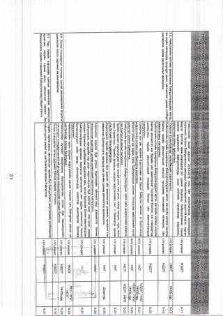 o l @ c n
ts,:),
E9c-
F : {r jg o
< ! J s
d > s (
s s ( -
I X
x o 9
o o ! !
= Y =
! < s
< s .
S ( I
h r i
: Eg
i - io <
< @
o -
E 9
s o )
9 X
- - -
O n
x . =
P Y
< L
= -r {q o
- f ,
c o
i d x
@ . 2
c e
: s (
I o
! J @
E
E
@
o
:s
s'
0t
a
5
c-
s x ( J l
x o
9 s
A O
q'_a
Y T
9 o t
o  o
0) ofl
= ( D
J S (
s a
+ x
F i0)
il
=
o
=s
s(
x
ol
!
o
c)-t
o-
f:
()
0)
-{
>(
()-{
!:
-(t
ii
(t
'D
;(
ID
[)ID
It
,l
oI
-.<
s
sr
b
o)
I
s
F T{ s .
o r 5
s . o
a =5 = ,
6 p
I 5
O r
3,eg,E
5 c
l =
P g
G'
o
:f
s
=(
0)
x
s
o r o l o l r u l
< O O 0 r 0 )
i X
x i
o x
3 Es( ,
o <
E O
= =
0 ) x
Y
i i <
x s 's
3 =
= 6
^ c
o o l
x <
s o
s r {
i
o
X
s
^
x r
: {
x xg - <
R f ,X s
; = ,o -
= , x< ;
E ;
< s (
$ -
.t- E
: IY @
@ g
t e+ :
6 "
.tr a)
o o t
= o
= , 9
* s (
x -
S ^ r
B *
< s
s ( f ,
s : 1
o r
^ o
* =
6 e
x x
r : x
: y =
o
0)
t r r - - l
g E €
a > s
Z 'o r T 'l o +
E € . P
= , 3 x
: l s
d s Eo E x
: f : D )
ts --{F
i x
- 9
i l = ,
8--
3 - i
o
l r r
o g
o r
i <
i , gI '
^ X
- E
^ O
; !
Y S
€ - -
x {
E F
v <
s o )
< E
O T
Y sa s (
s g
= , q
< =
l s (
o -
x -
X j
# s t
+ r
or *l
4 i
i :< Y
-=*i
9 i .q
Ol
sr
a
0)
a
S(
=
o
5
S
s(
@
I
T <
= 5
i  <
E Ex q
s ;
= . ;
< s r
: o
*
0l
S(
g
:
5
Y
s
{
i
o
5
o
-
s
s(
o
=
f
s
s(
0)
3 > a
o O
F O
o o
o o
= r
s -
s ( x
I <
o r
3 Fs(
r O
E !- s ,
O l r
B'
sr Ot-t .<
5 ' , t ,
- r
Y O
9 =
t s s r
s I
f =
H x
F c n<i
cl
I
ql
SI
:l
>i
ol
ol
li
<:
cn
<:
-t
G)
ql
C)
t E 9 r
H s B . s
: i i'E'< < o :
EFE.=.S +
+ f *
€ s i
i'qi'
;Ei-
o l o r
E : i- x E
o l - -
= c 6: o : l
E $ €o > <
0 ) o o
fr:=H f i *
@ l
! EiS Z o
l s 0 )
6 = I' ( t €
5 0 )
s ( I
I ^
i E ,
8 t4 :
x <
x x
E E3 X
3 :
c l o
ol oi
5 x
3 o l
=,.r' s (
-
X r
i o
5 *2 S
5 D
x <
€,El x
x
A)
0)
I
K:o
ot
qr
o
x
{(D
:
Ol
o
s
5i(
a
x
o
*
:
G)
r<
-:i::
J
s
f
=s
s
:
l
s
s
s
q)
=s
D
=
I
s
q)
5
s
5
f
s
0)
i:
:l
5i
A)
l
s
0t
f,
s
0)
l
s
OJ
l
s
0)
f
:I
b)
)1.a
':1
I
Cr)
}r
--{-'1
:E T
'i1:./*
'+t,:*'
il4
T
6|
t
I
-r
-'t
T
-t
T
m-l
-1
I
o-1
:E
()-1
I
p
-l
-1
I
(,
D
--l
-
=-.{-:
I
(^)
l.r
-{-1
?, -
I
(/)q|
,*
=
I
- T -
F n -- { r- i <
(n--1
,:.'l:e E, . 4
: L h
:
b
T
CD
-l
-1
I
--
I
+ (r)
4 h
r J
( , ) i
f l -
: -
E ;
-L
+ C 0
+ t r
I - J
c.) -.i
t n - '
+ : E
< r <
F c n
-'l
I
T
G)
(rl
E
I
:,
:, N
?N N
{
N
(rr
N
(n
N
5
t)I
N)
(,
(t
N
N)
cn
hJ
(rl
N)
I

N
(,
 