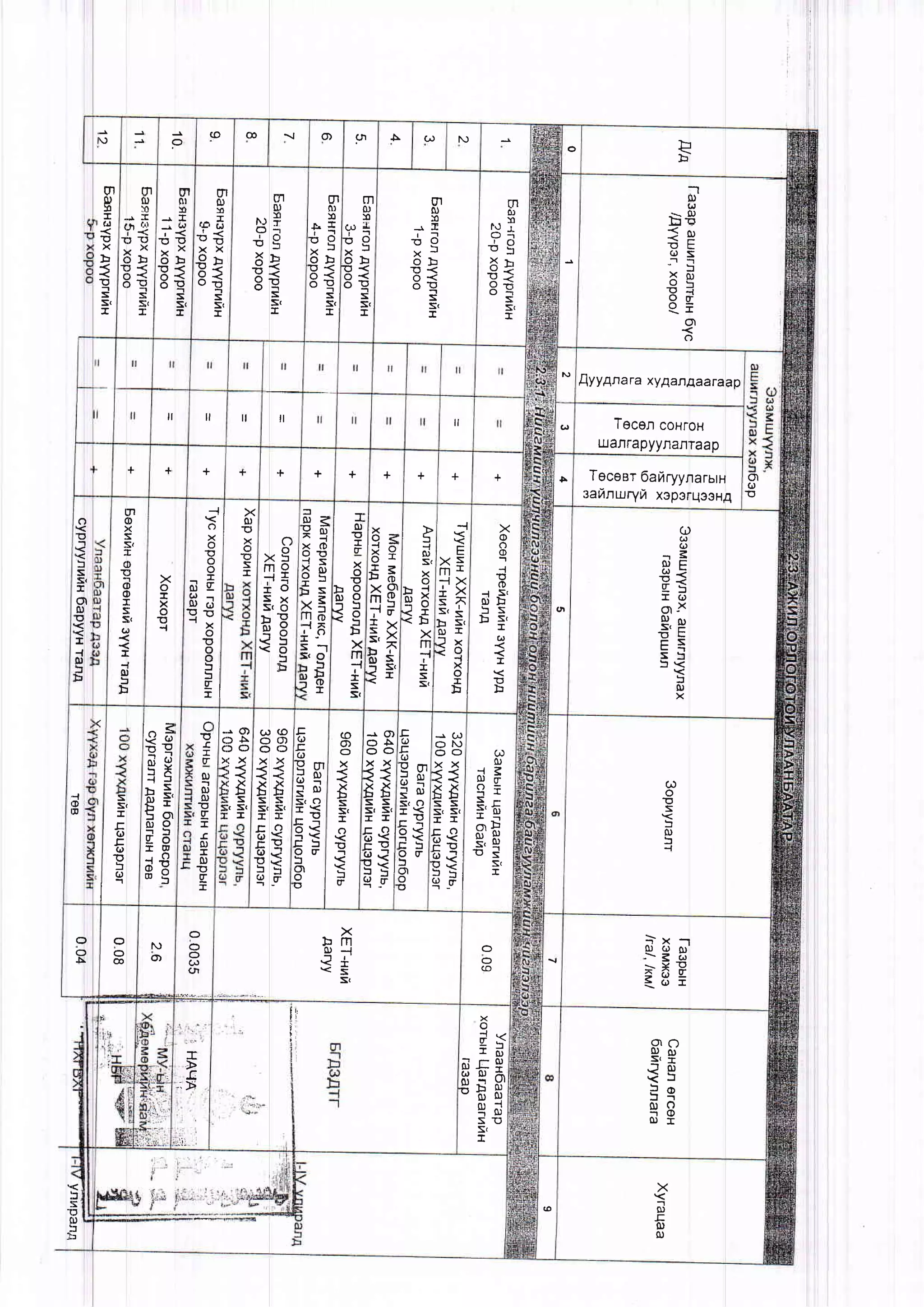 ) (|) l CN A (, N
o
x
Ul
fl
6
X
h
a
s
S(
J
ul
0)
)0
ah t,I
Y < <
v ) <
<) I:
D < i
s ; ia, :i
si
fl
0l
:0
r { d
, (. I J !
. _ x
A L
! <
6 <
v ;
s
S(
m
:o
, l 1 *
- l <
X X
O E
x <
Y <v ' t f
I
s
St
Y
n t
^ r #
+ 9
X b
; <
5 *o x
s
S(
trl
O)
I . f
+ d
x f ,
D <
9 t
s
S(
? l
m
OJ
P *
I ' q
x -
I , <
e *v ;
s
S(
I
U I
OJ
:0
- l . ;
x f ,
^ l*r
T t <
o <
o E
s
S(
T
rn
OJ
r.J 1'
u : l
X > ,
; < :
Y -<:
s
S(
?
:-'l
u
* g
{ n r
< =
c t s
o s
: - f>< dr
F d
Ol
o
N
AyygnaraxyAanAaaraap
!
l t I I t l l l t l o TecencoHroH
uJanfapyynaflraap
+ + + + .t + + t ? + 5 Tecesr6ar'tryynarulr
sarznuryix3p3rq33HA
a
5
s
S{
I
-{
0,
:
5
tn
o
X
s
S.
f
o
a
o
oT
s
Sr
o
J
o)
5
x
?
X
-l
X
o
o
o
- 3
( . J -
u ( t
Y 9
' x
o
- l
- l
l > <
l o )
I
X
st
x gm o; -
+ ' 6S X
S ( O
r , ' O
6 9
< :
< o
:
=
P <
x o
--{ s
X o r
I -
5 s
X =
i l ( D
t aE .
- --'l
I ( O
9 5
l f
q)
E
T
X
o
E
6 d- f
< F
< 5
b
x
m-{
I
I
s
Sr
16<
X Y
o 4
E 3! o
x g l
m q
- F
= X
i , x
r ' i
q = ,
: r
t >
--
S(
x
h - l
R X
 < I
. < b
X
m-'1
+
= iS r l
l - {
E
X :
i l t -
--l x
+ X
s , l
s , *
b s ,
: x< va
xU I
h t
X
o
o
I
-l
o
-{ S(
^i l*r
5 s
b s ,T
(n
- 3
J { <Y <
n X
s ( F
t r s
s 5
: <
t
A)
X
,-{
Itr
(:
s
S(
-
G'
-
(t
:l
I
t ^<li 0)
i !
5 X{ l
E s
* S (
5 o r
0 r 9
d d
f
I
-OJ
0)
n
I-
0i
i
-.r O)
( ) A
c) c)
> ( x
<i:<
<1<
irifrs t s
Sl( S(
I I
o) (o
o o
X X
x ) <
}i ar
s : i
S( S(
6 *! x
q <
9 <
6 ; l
t r
l ( t
t -
6
E m
s ( oT <
. ) <
-  <
5
ol
o
o
(o
X
X
E
s
S(
f
-
:(t
J o )
O A
O O
X X
X X
H } r
s s
sr S(
E O
a =- - l
: < l
Y - < l
. . r = l
- - " 1
-
-
q)
O m
1 ^ i
s ( o
T  <
t r i
. ) <
- . <
r
JI
J u )
O N )
X X
x X
h h
s s
S( S(
- O
a <
i r l
: < l
Y = l
o # l
0)
:! 3p f
S F
n b
< , qu s
S(
T
s
f,
0)
--{
O
A
o N)
o, o
(Jt
X
o - {
* +S(
(o
i x -
_ q 3 $i o ! l -
i o r
!
I
I
C
. >
ir: :
l l
t .
X
# <
f o J
( l ) O J A
5 H R
n l a
s r l
S(
?
q,fr< u < J
3 Eq R
( I ) r
!<
:t
0)
:J
t!:
X
-
-tr
0)
 