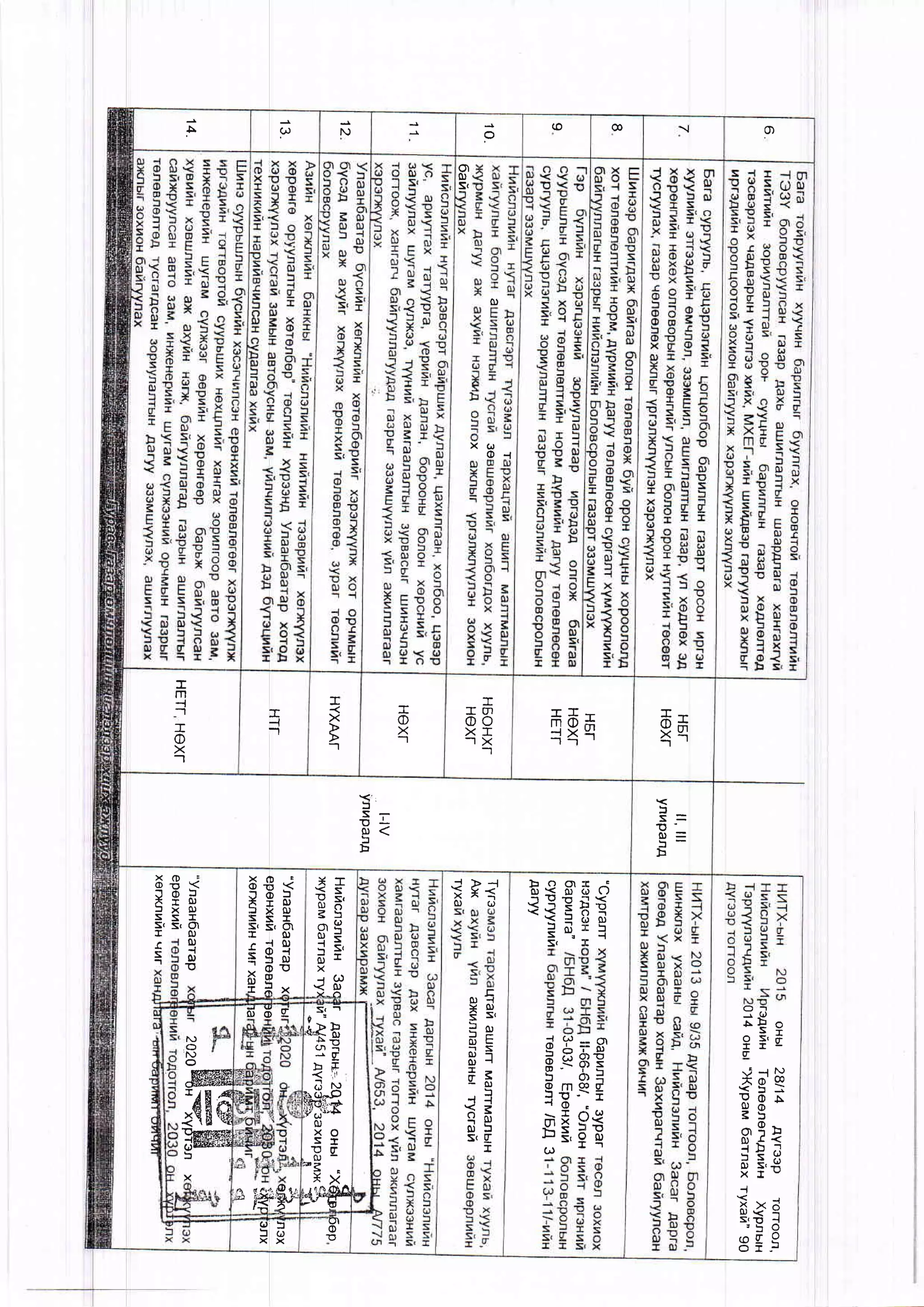 A N
(o o 
o
S(
OJ
x o )
-
m-l
--1
I
X-'l
:E-l
-1
-r
X
I
I
X
I
r
I q )
X I
r x-1
T T
- l X - -
l - - 1
I -
/ n 4
X Y i
I
-',f,
S -
o <
5
h
h
K-
0j
T
0)
{
0)
o
oT
x
s
S(
X
o
J
f
s
S(
i
sa
N)
N
o
"ffiffir/ H .dq
6Ed:n
{ H'c&
EryX
5 € {
P 9 i lJ X O )
s s r
51 5r OI
r i 0 )
E Q - . {
X H -
x x x
X I
5 s
H I .
i U
^ ( ,
i i ,
X
-{ (r)
'< 0J
_.x*r)
. J > - r
i x =
-
0J -t
Y 0 )
3 s ,
i l i
o ) r
* <= o l
i J
x <
s ( t r
T
e=r*sE4 sgSr :C
^ l ? _ _ o
H a $ € A  J
J V t -
g{.'.E$
t=gl
J - 9
5 € o> T
o s ( F
a r =
.5s3P o a
i E
^ 9 t
{'r<1 F , ;
: s x
O S , ? :
x r -
i
r.5q
siE :
. E iO I . J
( I ) ( D ! t -
^ o a a / D a ' ,
" K8,"..
s ( 1
o -
,&PR
L f
< ,r,
a.t lv
A|-Cr.ry
i}..{iF
0)
X O
s r
x i
"{'sffiY I
= (,)
x x
- o l
 