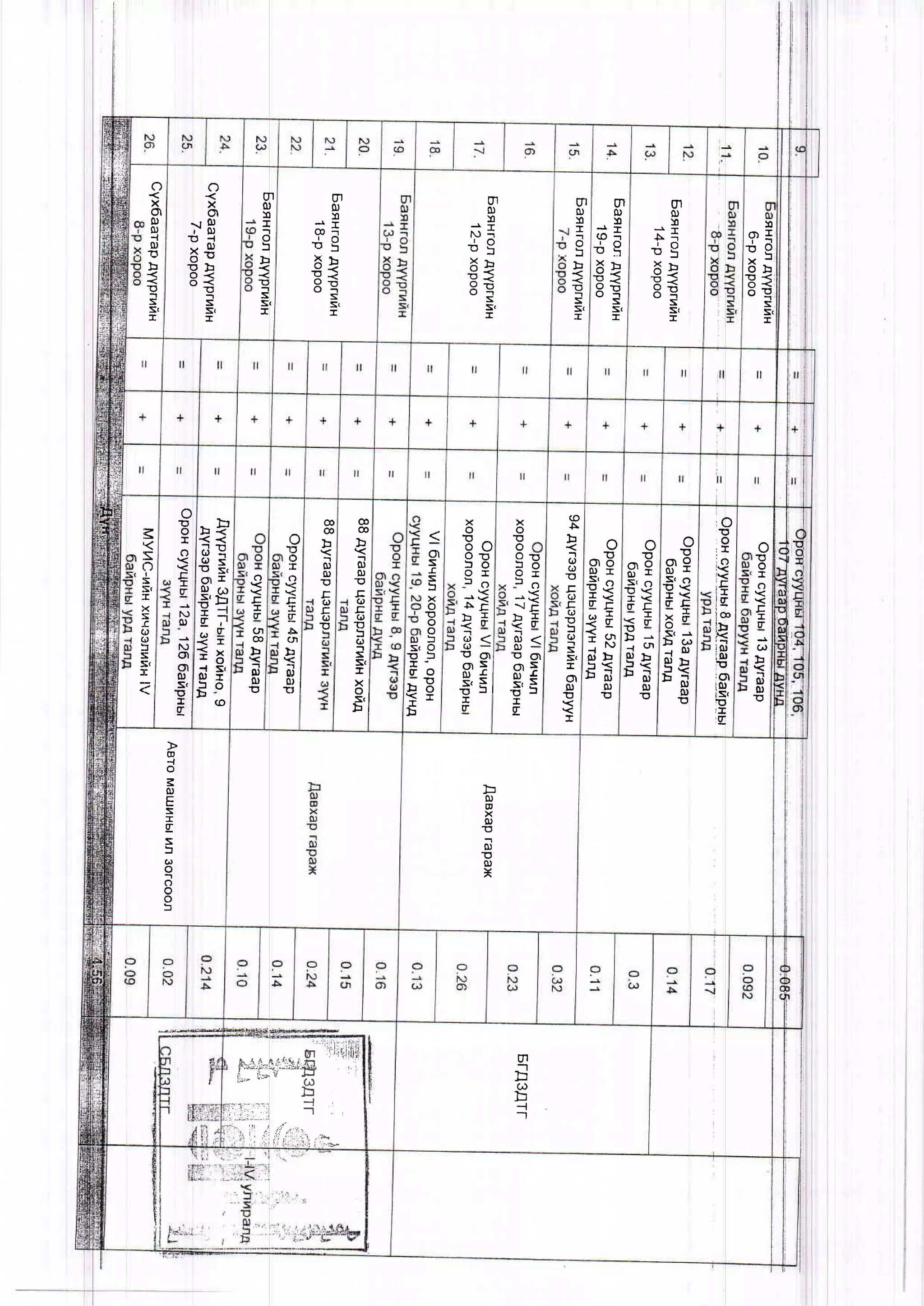 c o -
+ g
X 1 -
; <
5 =
o .
s
s(
-
X
o
i
0)
f,
a
s
S(
x
r 0)
r- o).It -r
X E
o u
o <
o <
-s
S(
T
m
0,
T
1
f
b
1
s
S(
ul
0)
N =
+ 9
X h
; <
Y <
! i E
s
s(
-
U I
0)
I
I
I
h
-s
S(
T
m
J ?
( o ;
v - l
X E
: - <
Y - <
E Es
S(
I
tn
OJ
s =
- i ov : l
X E
x <
x - <
3 Es
S(
I
? +! p
x f
1 J <
9 *v Y
s
Sr
:>
S
:s(
:E
)<
-c.
(t)
_a
T
;al
a)
o
E
I
N
N
ot
ol
S(
Fr
a
s
S(
T
Et
-l
-l
L
I
x
o
St
t
(o
}r
;'l
!
Ol
0)
Sr
E
t
;
-{
0,
:
D
o
T
b
-
o
0)
o1t
()
<
!r
A
Ctl
-1 l
0 l
D l
T t t
co
@
v
I
0)
0)
r
@
@
1-r
-0i
-q)
-c
5
G'
a
s
S(
X I
S ( l
or
s
t
s
5
x
I
o
-=
E
S(
g
h
T
h
o
-
I
u
ol
s
s l
5 l
X
o
tr
5
s
-(,(,
ol
0)
S(
T
t
o
-i
r
Ol
s
t
s
:
x
!
o
I
-.1
f
0)
o)
ol
0)
S(
?
c
5
1-t
1
(t
E
r
Q)
r
(,
=(t
s
S(
o
OJ
.lf
T
-
;
N)
b
I
0)
OJ
o
0)
St
r
(,
T
i
o,
:1.!
!
T
o
E
-
cr
(tl
1
q)
o)
S(
I
r
<
{0,
5
T
o
E
T
O)
0)
a
ot
0)
or
OJ
S(
X
St
-{
OJ
:h
r O
; I
; o
l<
t<, r
l ?
i r
i -
j 6
jb
.<
iillo!
E
roil
i0)
J S (
E
f
-(t
i
o
-
T
(/)
.t.t
a
0,
0)
{
E
s
-
c
s
5
I
o
5
1-
X
o,
a
o)
Y
-1
Tr
F
--l
. r ll,";iiliii
h,il.tr'jit-€
L - r - o 6
1.r
J
lll-., -
' 'r t ..1' .-
i.irfri,iiitrt*
 