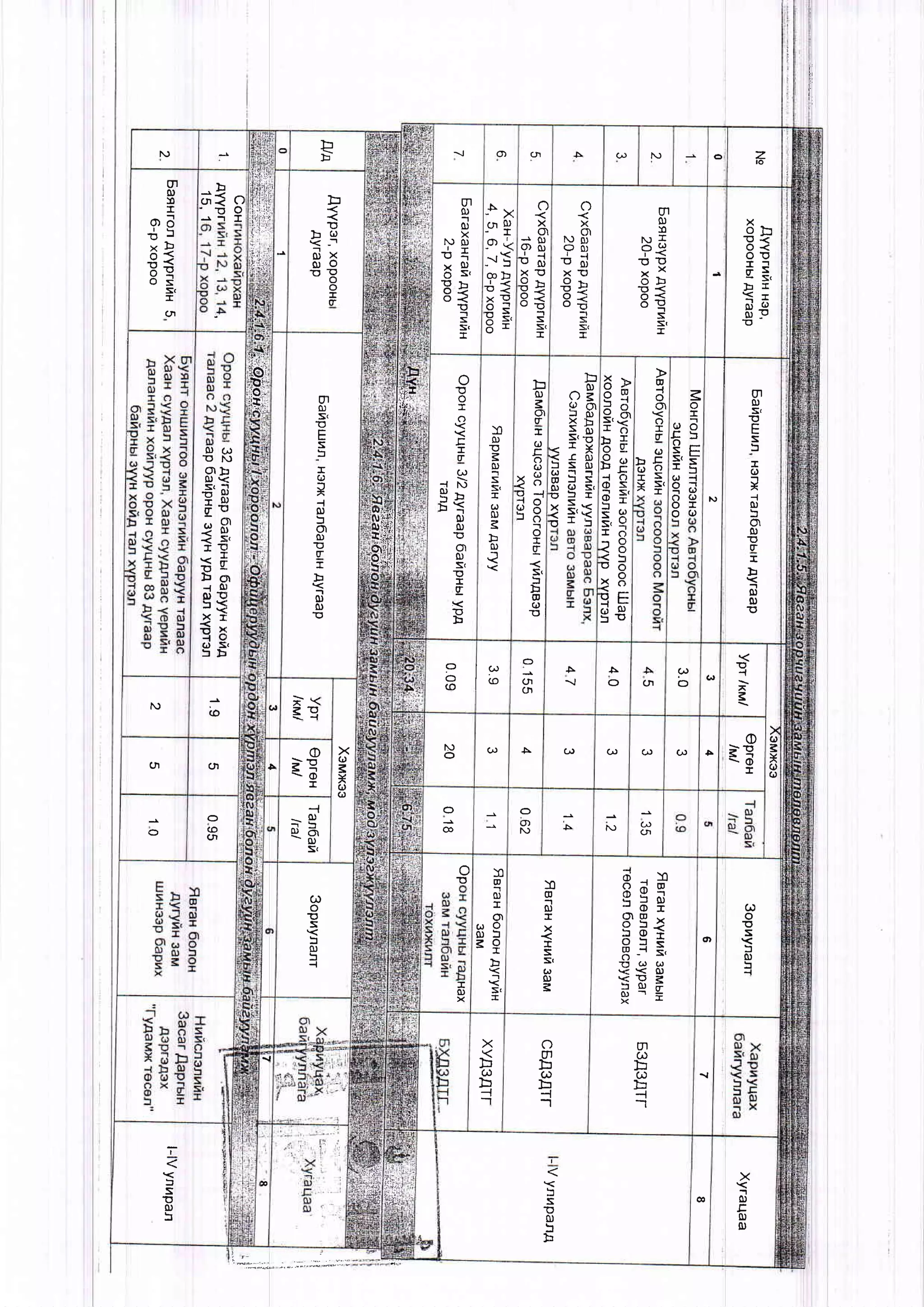 I
N)
#i,,1,:
riiij
lliirr)jr
i'j''j
:i
rh,?lii
i,,il-:.
iS'
;iiil
i1
i;
T-r
h ! '5 (t N o zto
0,
:o
?
o , d
E J
x
x i; <
6 i
S(
I
(Jl
G I o .l.r
15
h o
< _i
i l x
0 J o
E E
i
I r'l'I.
lifti:
tri
{?i
ht1.l
0)
a
OJ
x
l f
6 s ,
l f , h
a =O <
a
s
S.
t
.s >:
crrI
j,, <:
_-.rE
+ =
x s
X s (
X
J O J
g) o)
-i -t
u o )
x . I t
x <
x <v E
a
s
S(
T
<:
cl
l$ ol
P 0 l
E o i
X T '
x - <
x <v < ,
si
S:(
a'
m
X TY <
! !
- _ x
A t s
E <
e =e =
s
S '
X *
r =o <
+ ig s (
K -
^ i O
6 p d
I
o (^i
E I U
ol I:
D q :
s( :l
Y o )
; r t
" S l= i i
.< ;;
E c n
{ ( I 1
o !
 < :- < :
X 1
* x ,
- o
o s (
5 b
oOJ
S(
s
5
T
I
a
o)
f
o
t
T
h
I
0)
0)
J
I
r
T
o
{ N )
f , <
q)
0')
S(
fl
0)
-s
s(T
OJ
h
0)
a
1.r
o)
3
?
G'
x H
v -
J c )
-
ot
:
S(
:h
(,
tf
o gq g '
x h
s i i
. < ^ X
< f o )
= s 0 )( J : 1 r
o f s
o ) ! t s (
x 5..<
< +.-.<
X ) Dv a
Y -.1
4..<r c )
h l :
9 c ,9 - .
{ c )
o s
q f , :
S H
S, :i
< o
< h
o d
r 8
9 E :r.i o)
5 ! i
t >(D
-J
I
v ^ a
w -
9 s t^ r
oI
o r 6
- t r :
5 E
: ' s
o J i
o ;'l
o o
o o )
N
m
S(
tr
s
5
T
I-l
0)
5
OJ
q
b
-0)
0)
N:t4tl
u:++11
ii*:l
*11
P l < , r
O l i a
( o l *
('l
(n
A
-.J
5 A
('t
(,)
o i
3
v
Q.}
N
(o (,,
X
Y
(,
h:{
N
o
(, A (, (, (, 5
o
< x o
T
(J| ('| !
o
< :
T
(o
(,
'-1
!D ol. - q )
S(
O
@
o
N) 5 N
(,
(^)
s
i
OJ
5-i
T
x
:0
ID
I
0.)
?
o
o I
? o_ I
it
-
S r
:0
(!
a
0)
r
X
T
s
S(
o
0)
3
l i , : o
i { 5 q i' - o -
X ' g x
5 6 =
3-* ='
r f 6 ( !
! a < O )
: s R 3
d)
o
s
:l
OJ
-
{
ffiF,'t,i
l#i
ii'
X
F(,.|.r
--'l
m
ta
(.)
}r
-J
-l
m
1.i
h
--l
{
s
!
ID
!
I
:
s
o
0)
5
1'r
X
1
-
ll)
| -::-::L j. -. ;;. -: -;:.'l;
 