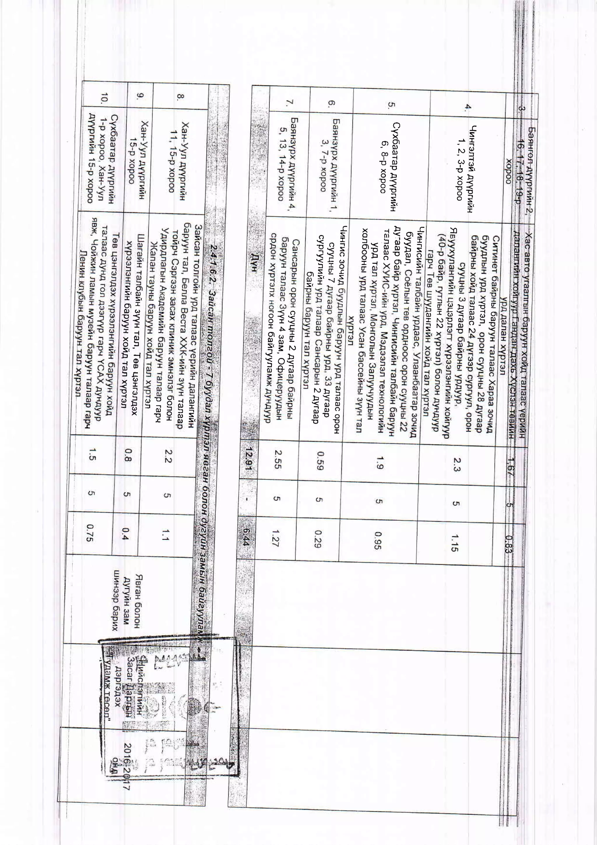 /J) u X'-{ O)
: : t d - 5 ! 9 =
€ o d i <
r r o J s (
o
X
6 0 t
m o )
l a
x !
o b
D - <
o <
a
s
S(
i
a
sJ I
J ' g
, . {
E s ,
x b
a ) <
! 5
9 Yu s
S(
T
i I
s c n
s( o)
r s '
61 r
o c ,rD c,
? t <
. < r
x p )
S r '
b - l
o i @
- o )X Y
< *
E q
q b
- c )
x
s = €r
A t
6'ki c
i'F *
E O <
o ! f 0 ,
f.
^ s
< , . =
! r i s;  < o
! i i s
< : < o
- < * F R
^ i ! i :
d' I' -.rFs ( - 1 !
N b E
E < i
= ! r P
t s € ;
F:igfg
:0
* e P r H t r
stg; fiqEi N ; e ; . ' , ' €
 