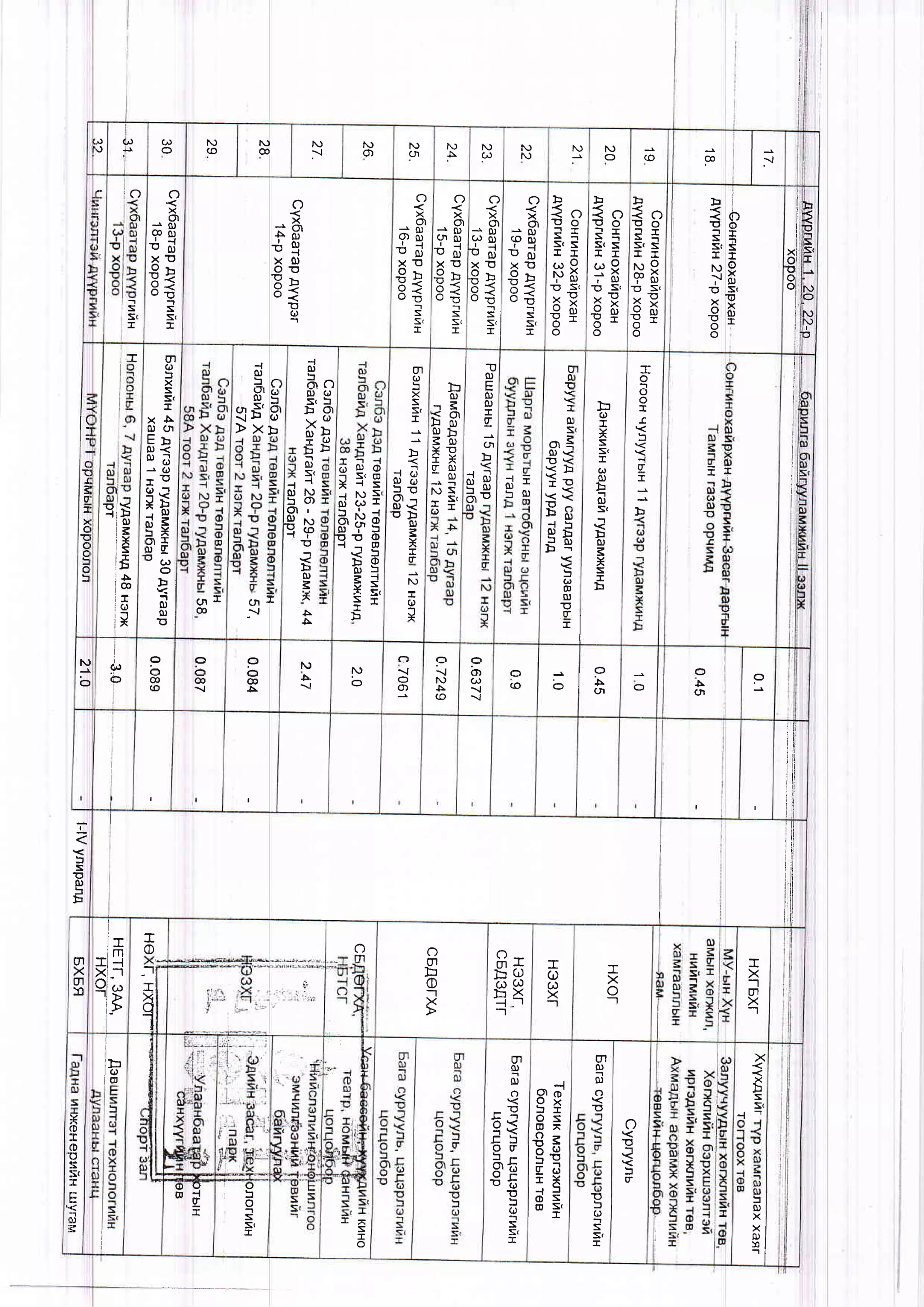 I
I
i
^) (, N N) t$
!
N) N) N
A
N)
NJ
N) N)
(o -.1
I
,
I
I
-s
s
X
OlJ O )
qo o)
v 0 J
x 1 )
x <
x <v l J
1
s
S(
i
X
:r ol
+ o )
;i 0)
>( 0)
O E
> ( <
1
X
P E
e q )
X E
x <
x <U 'IJ
-s
S(
I
X
q o )
v 0 )
x
'lf,
x - <
x <v o
-s
S(
I
X
qD o)
v 0 )
x l J
x <
x <v i O
-s
S(
? t
x
rO o)I J
rf, oi
i< lJ
) < <
) < < J ' I J
-s
S(
I
{ o
S ( S
T ?
i i x
! s (
X E
o
h
{ o
- i
s =
s ( sT -
: x
'1J s(
x !
o -
h
{ o- o o
- -
s =
s ( sT T
= x
E S (
X E
o -
o
i
b
= 6 ,E O
1 ?
S r S
 ? 9
E S (
X P
II
I
I
I
xl
ol
ol
ol
I
I
s
St
)
))I
t (
t :
C
s
c
E
EIEi 0 )
3
i xs
: 5
i c o
r
i G )
] Ji ^
ql
I
x
s
S(
?
X 5
q J ( ' |
F X
D <
q r d
J ( t
r E
E A
x R
i l 5J A
s t3 c,,
o
b
0)
o ) l- l
9 l
(J1 r
@
{OJ
S a )
"',S'E ] P ( D
> x b
o t 4
!
:
ol
(t
p
G)
h
i
OJ
5
Ot
S(
h
X
0)
T
h
0)
S(
-{
N
o,
I
N
(o
I
-
E
0)
X
A
A
I
0)
0)
i
f - {
q g , g
X { s
r N I
0 r ( r r
: *'.-{
9 ' G E
o E o
l - t r
R E
g =
e + '- -
o(,
J
X
s
S(
T
l''
-.r iil
lD <
o D
3
x
T
r
N
(,
I
b
r 3
f g '
0 J h
< 6
r X
- 0 )
N ) s
- s (
o -
0)
T
-.
(t
1-r
- t :
o t u
- | ?
dr -
E
0
T
1
o l E
O . <
! <
. < I
- K -
R o
+ ' r
$ f ,
 =
E +
=o
o
q,
!
r
I
1.r
T
x
s
S(
t
o
0)
h
I
S(
I
x
0)
xs
b
I
a
o
T
:
-t
x
b
= i
I
I
I
iii t
lJ
b
d^)
b
I
o
@
(o
o
o
@

I
o
@
A
N
A
!
N)
,-
O
t
o)
tr
N)
A
(o
F
C"

!
rC
(:o
J I P
A J A
l ( n o
o
A
r J i
jii
iii
iti
s
0,
iii
iil
m
X
m
l -
'rlI
)ili
Qi-c,'l>
i >
I
m o
mtr
o-1
x
T ; O
cDG)
t r 4_l
T
o)
X-]
I
X
--'1
'r
X
I
ul
xI
-1i
- l
T I
',x
rC
I
n
i(
o
:s
:s(
f-
(<
-1
r0)
li
l G )
s
r
m
IU
ID
t)
<
a') <
- ! <
| - ' 1
o ; :
v G )
1t
(,'t
-L
-.1
8 e: r
o s
8 =
o l !
!l- (J
r Y
; S
o s
@ s (
I
gr
-
o
!
.tf
5
(,
-s
S(
T
.?
-
X
x
h
s
S(
{ a
:
X
X I
0 J I
: O I
- l
@ 9
@ ; !
i
5
a
s
S(
I
 