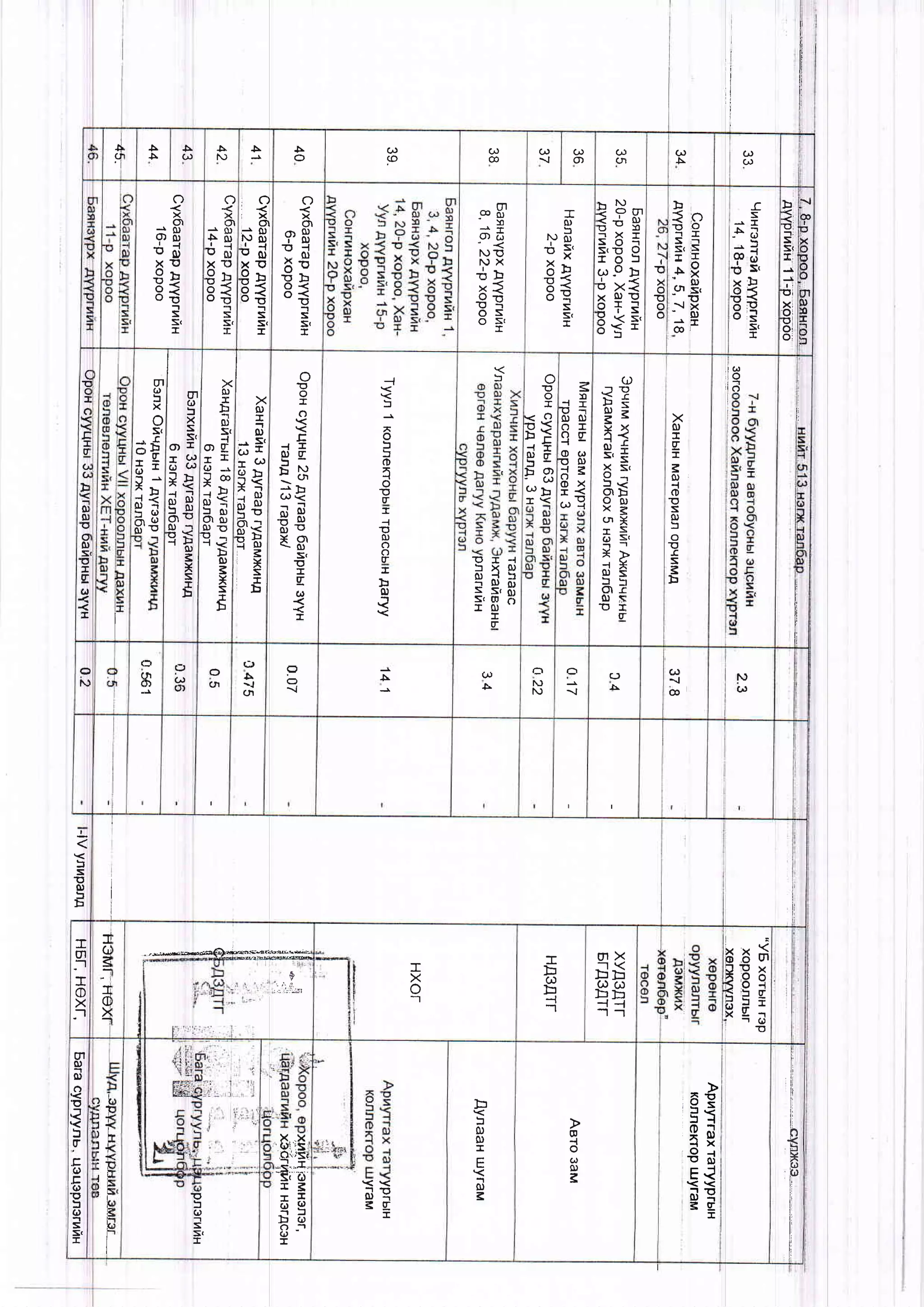 lr
I
Ir
j
i
I
I
I
I
$
' i
A
A
s A
N
A
J
5
(o @
(,
{ o)
(^1 (,)
s (,
f
X
ol
o 6
e q )
x 1 t
x <
x <v . I l
a
s
S(
r)
X
s o )
v 0 i
x T )
x - <
o $-1
S(
T
o: - <
: x
t! o)
v 0 )
x !
x - <
x <V E
i
s
S(
T
c)
x
Ol
? BE t
x ;
! b
o <
o 6
a
s
S(
?
- F
:o
o ) 6
N)'tf,
t v x
l r ,
x {
€ Eo s
O s r
I
ro)
N ;
! i ,
X L
9 *x <
s
S(
E N )
< Y v l
< ' i q )
r X f
i,€ d
, . , o x
o x {
x 9 Ex r s
X < s (
x < -
I
T
)<
c
t
c
ir
( a
€ b 'a I
S r
S ( S
} X
cng'- . E
 x- 0 )
A I
@ l
T.
s
A ; I
J -
F d
1i s,
x b
o <
! =
o , Y
o <
S(
f
<i
- l
s
s!
f
o i
X r
oi

:o
)
!
)
rrt)
o
f,
a
t
(
T
c
f
T
u
C)
(t
-o)
0)
o
0,
s
F
;
I
ql
o
I
X
oS(
- r
x h
il3rr q)
; i 1 o
l ' ) e
I
I
II
ur
=
x
s
S(
O D I
T O )
d <,r
! D
q o.)
d 1l
E T
Y
s
h l
I X
l 0 )
1-r
-1
S(
-{
o g
1 I
(, _r
J d )
x * ,
a i <
5 i l
Ol o)
V l
r r<i
h
0)
3
xs l
frl
II
I
II
X
0)
f
a
q)
. 5 '
1 0 )
o b
..t <
x l
-r
"01
: v
h -
x'.<
E o !
3
r x
sT
b
o
-tr
i r
9 r q
T N J
r h
(,<
; t d
o ) e
X O  o J
S(
E
c
(,
--{
:
5
-
o
4I
u
I
-l
0)
o
o
r
tr
0)
a
:
' o r - {
: X O J
=i9,3{
;'$ .;
T
r
oT
? i <
i <
4 ?
p a
f -
- ( ,
( J J E
r <
I T
o 0 J
o ri -
o o
o a )
o i 3
o x
I <
( , ) Y
a 9
x s
i <Y > <
1 f
s ( t
X S r
= <
o l b
Q q )
x 4
= S
f i s r
- a
x >J Y
0 i 3
6 ' 7
$ S
X
A'
T
I-
a
o
s
5
s
3
b
l o
i A
i;
t;
O
fJ
(n
(t (,
o,
o
(n
()
A
J
!
A (/J
A
ct
N)
N
o
J
CJ
A
AJ
__l
@
N
u,
!
s
1J
o)
5
li
i
ti
t,
li
I
('1
-l
r
UJ
x-1
j
u
=
'n
fit
x-n
...,,e=-rft€*e3:*::*::
I
X
--'l
-.l-r
I
--l
I
( n x
! ;g E
- --t
l - 1
x x so o u l
C I ] x
€ 9 3t r q +
x : i
!
'.
;.. l
ul
0,
-0)
o
'o
.?
I
(,
-
o)'o
:
G)
I
s
S(
?
) t
l f
: i
: T
I E, i
i(
t-
p
T
II
!
5
-s
S(
T
x . x' ( r I ' S r
,8i;si
*fr,I <
Q E
d d
o - -
i l :
< g
T
J.r
-
0)
E
a
0)
1
3
, ^ . l t
. Y S
5 :
8 eO r
! o i
E . ?< <
d E
3 q
T
t;li
li
it
ii
iilr
v
ro
ll
il
I
i;lr
 