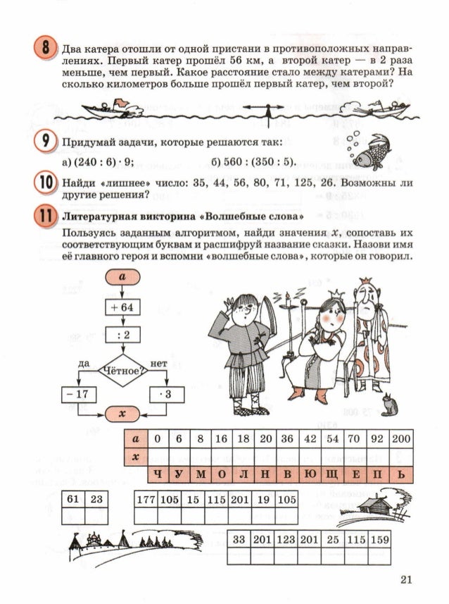 решебник 3 класс 2100 математика день рождения