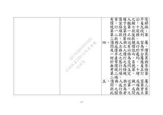 117
有害債權人之公平受
償，宜予撤銷，爰將
現行條文第七十九條
第一項第一款前段、
第二款修正後移列第
三款、第四款。
四、債務人與近親或家屬
間成立之有償行為，
及債務人以低於市價
一半之價格而處分其
財產之行為，均屬異
於常態之交易，應與
無償行為同視，爰參
考現行條文第十五條
第二項規定，增訂第
二項。
五、債務人與近親或家屬
間，成立第一項第三
款之行為，或與曾有
此關係者之間成立第
行
政
院
行
政
院
第
3495次
院
會
會
議
1EF703DDF893A6B2
 