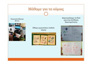 Μάθαμε για τα κόμικς
Παρακολουθήσαμε
βίντεο
Δημιουργήσαμε τα δικά
μας στις ελεύθερες
δραστηριότητες
Είδαμε χειροποίητα παιδικά
κόμικς
 