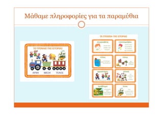 Μάθαμε πληροφορίες για τα παραμύθια
 