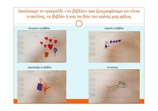 Ακούσαμε το τραγούδι «το βιβλίο» και ζωγραφίσαμε αν είναι
ο σκύλος, το βιβλίο ή και τα δύο πιο καλός μας φίλος
Λατρεύω το βιβλίο
Αγκαλιάζω το βιβλίο
Αγαπώ το βιβλίο
Ο σκύλος
 