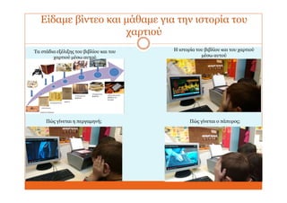 Είδαμε βίντεο και μάθαμε για την ιστορία του
χαρτιού
Πώς γίνεται ο πάπυρος;Πώς γίνεται η περγαμηνή;
Τα στάδια εξέλιξης του βιβλίου και του
χαρτιού μέσω αυτού
Η ιστορία του βιβλίου και του χαρτιού
μέσω αυτού
 