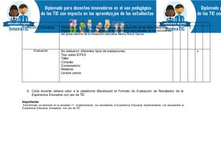 Recursos Educativos Utilizar las TIC como herramienta de apoyo en el desarrollo de las áreas integradas.
Integración de las TIC a los procesos de enseñanza aprendizajes de los estudiantes
del grado decimo de la institución educativa Nancy Roció García
x
Evaluación Se realizaron diferentes tipos de evaluaciones.
Tipo saber ICFES
Taller
Consulta
Conversatorio
Relatoría
Lectura previa
x
6. Cada docente deberá subir a la plataforma Blackboard el Formato de Evaluación de Resultados de la
Experiencia Educativa con uso de TIC
Importante:
Este formato se retomará en la actividad 11. Implementando con estudiantes la Experiencia Educativa Implementando con estudiantes la
Experiencia Educativa Innovadora con uso de TIC
 