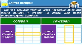 9
Злиття комірокРозділ 6
§ 23
Під час розмітки таблиці часто необхідно об'єднати
кілька комірок у стовпці чи рядку. Для цього
використовують атрибути:
colspan rowspan
злиття
комірок
у рядку
злиття
комірок у
стовпці
 